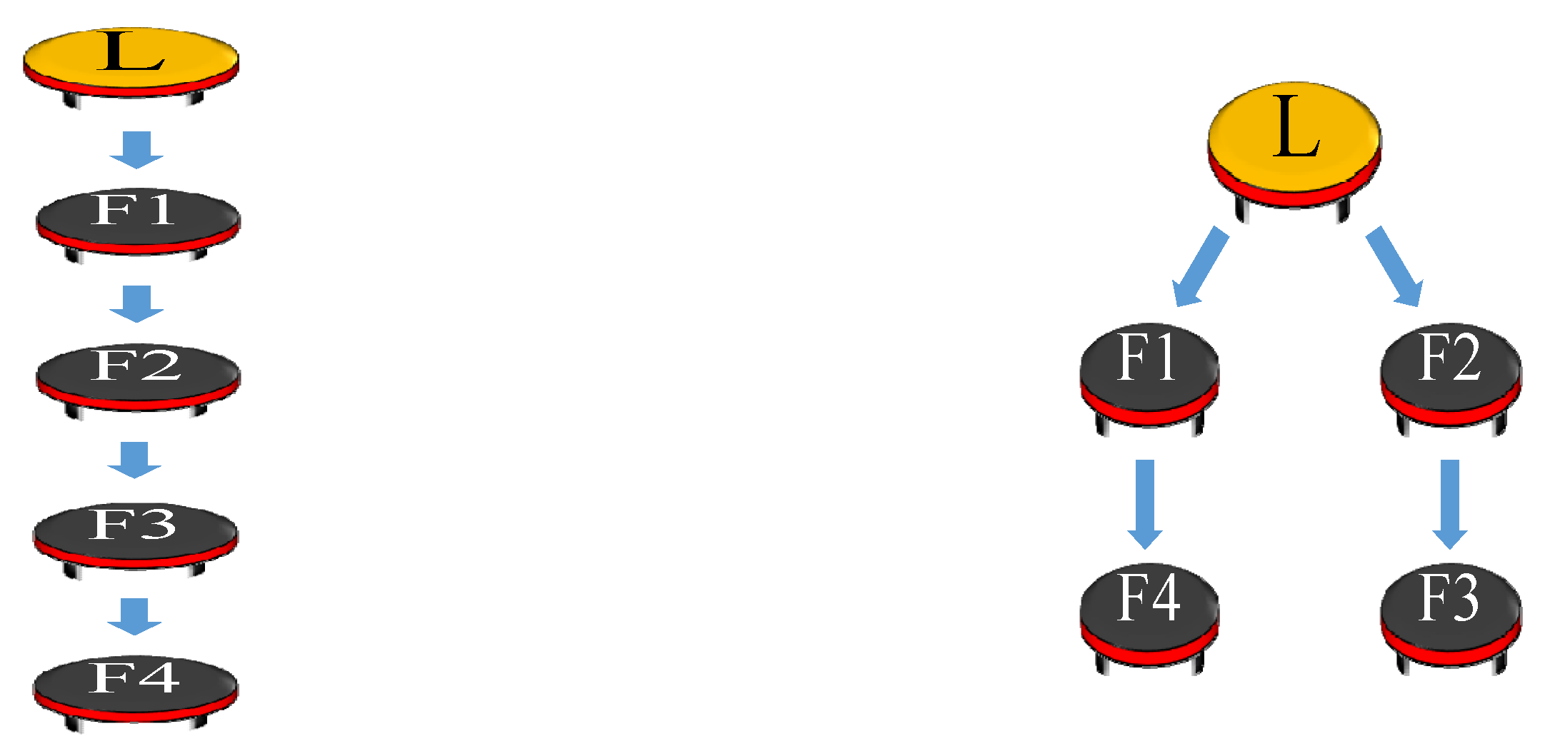 Axioms 10 00298 g003 550