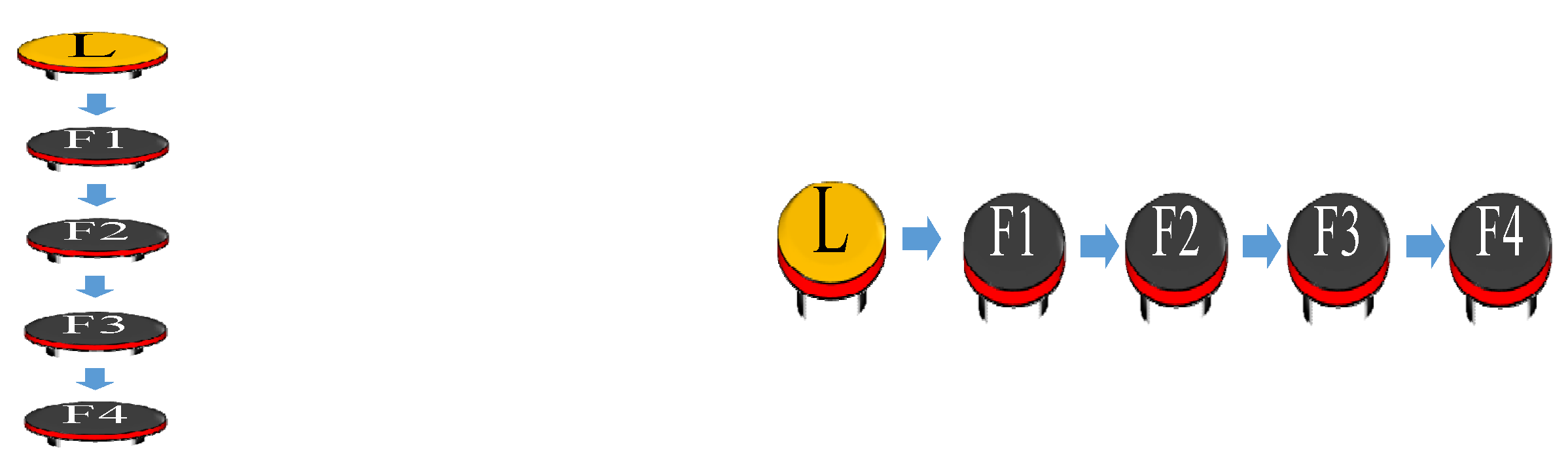 Axioms 10 00298 g004 550