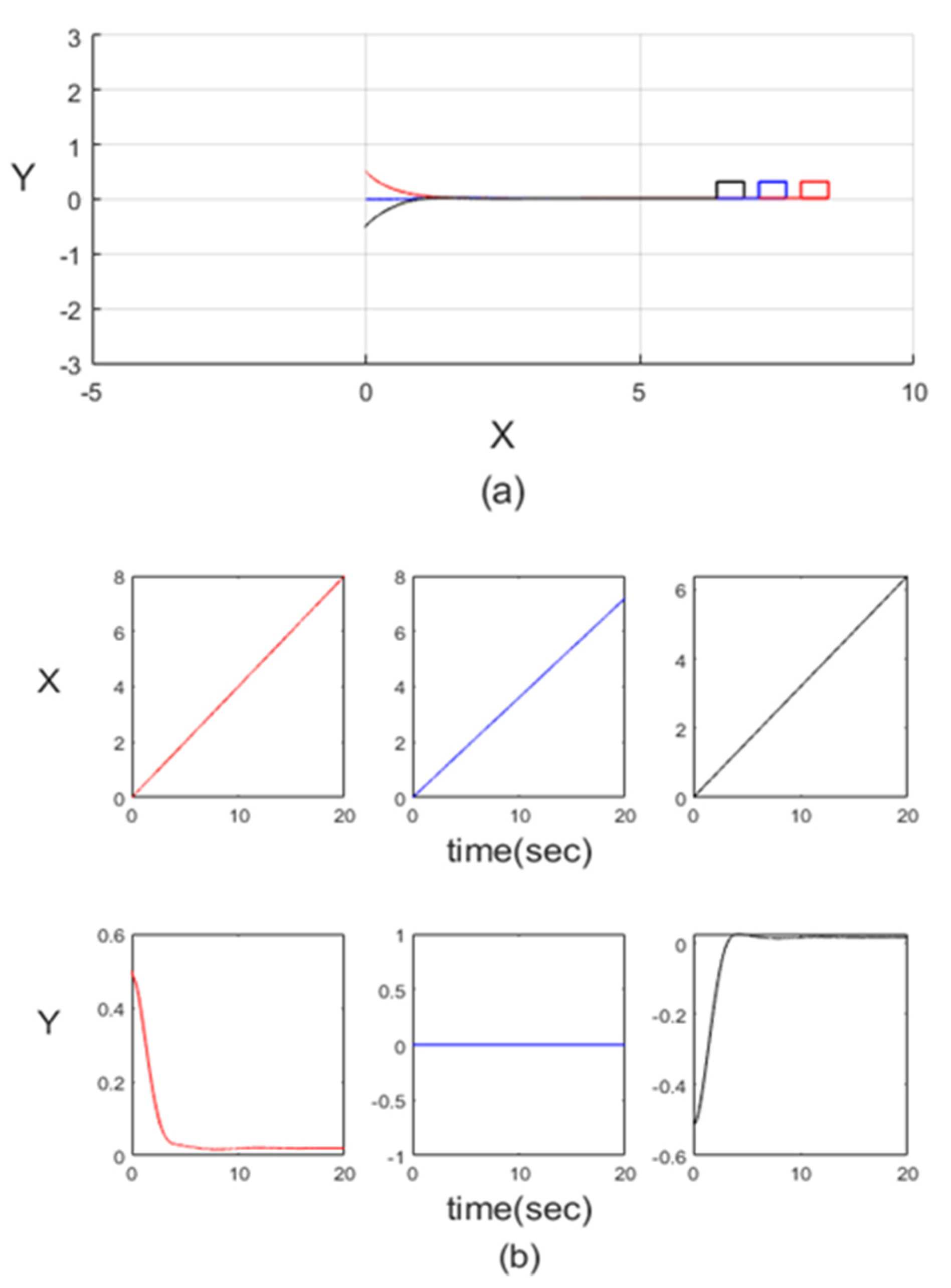 Axioms 10 00298 g006 550