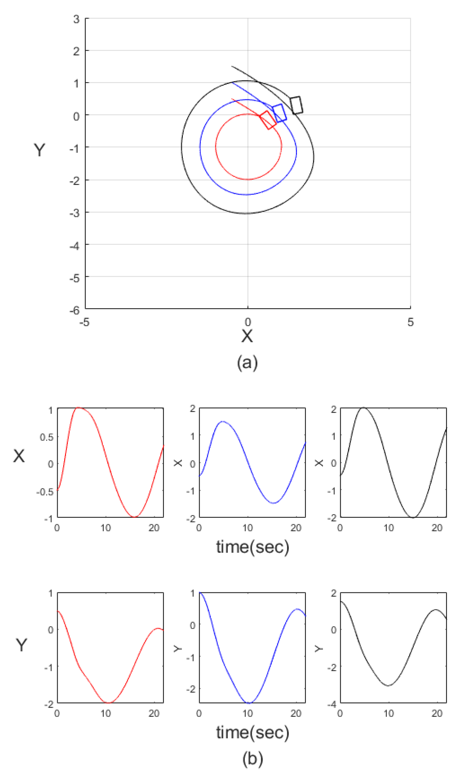 Axioms 10 00298 g007 550