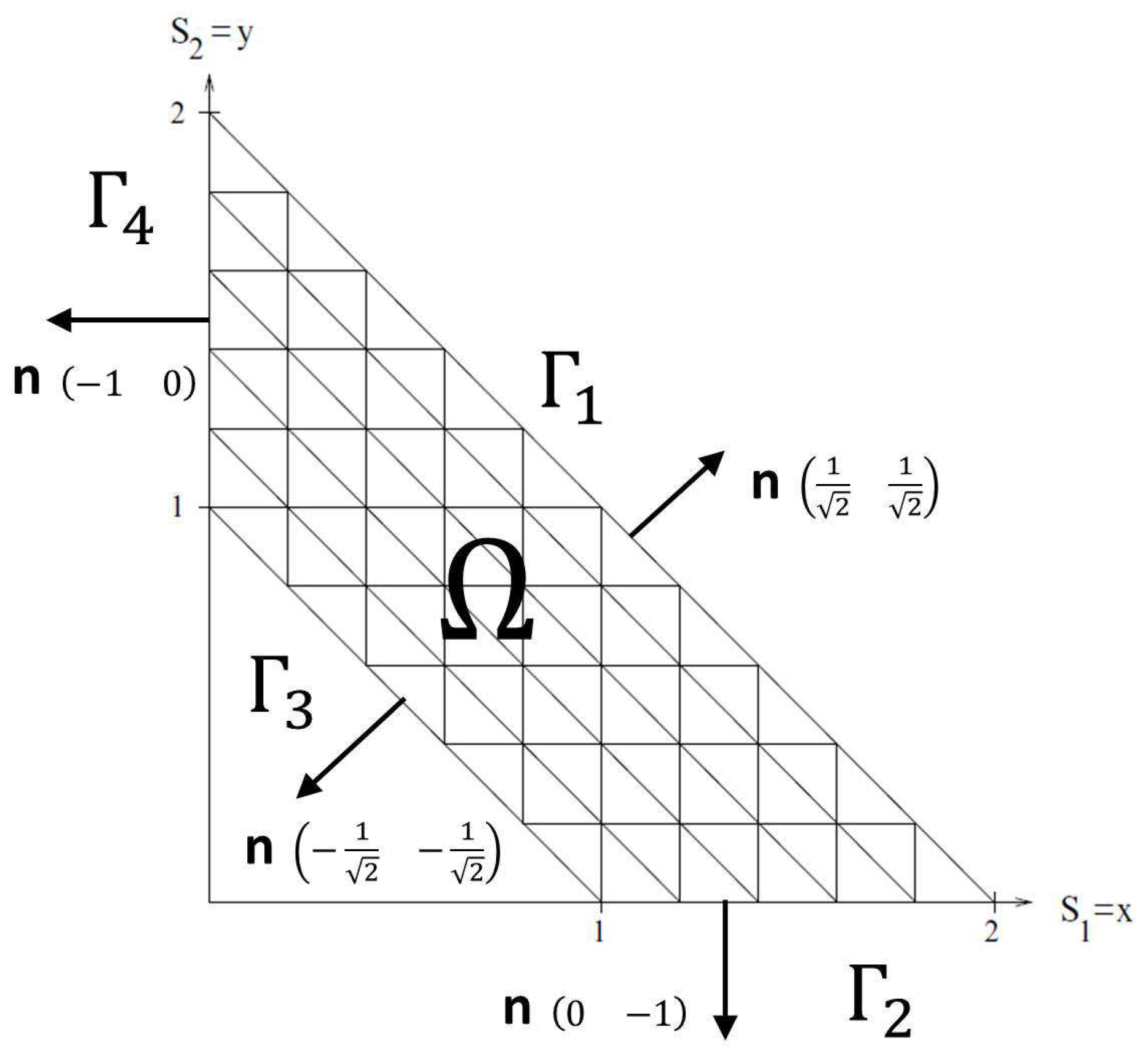 Axioms 10 00301 g001