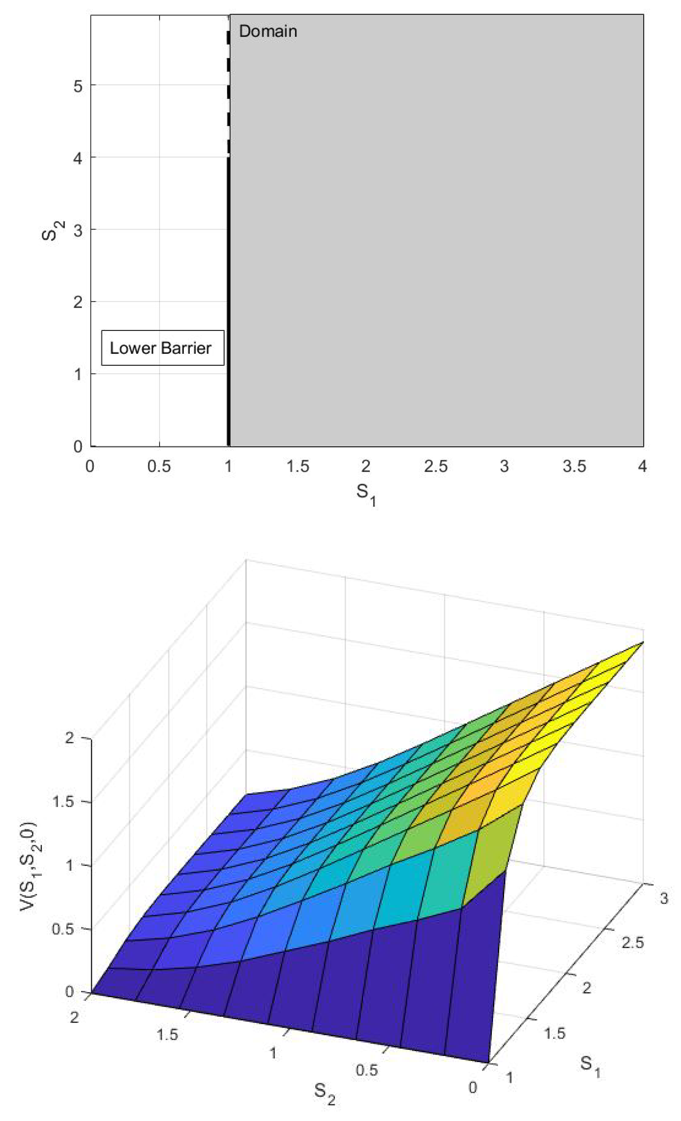 Axioms 10 00301 g007