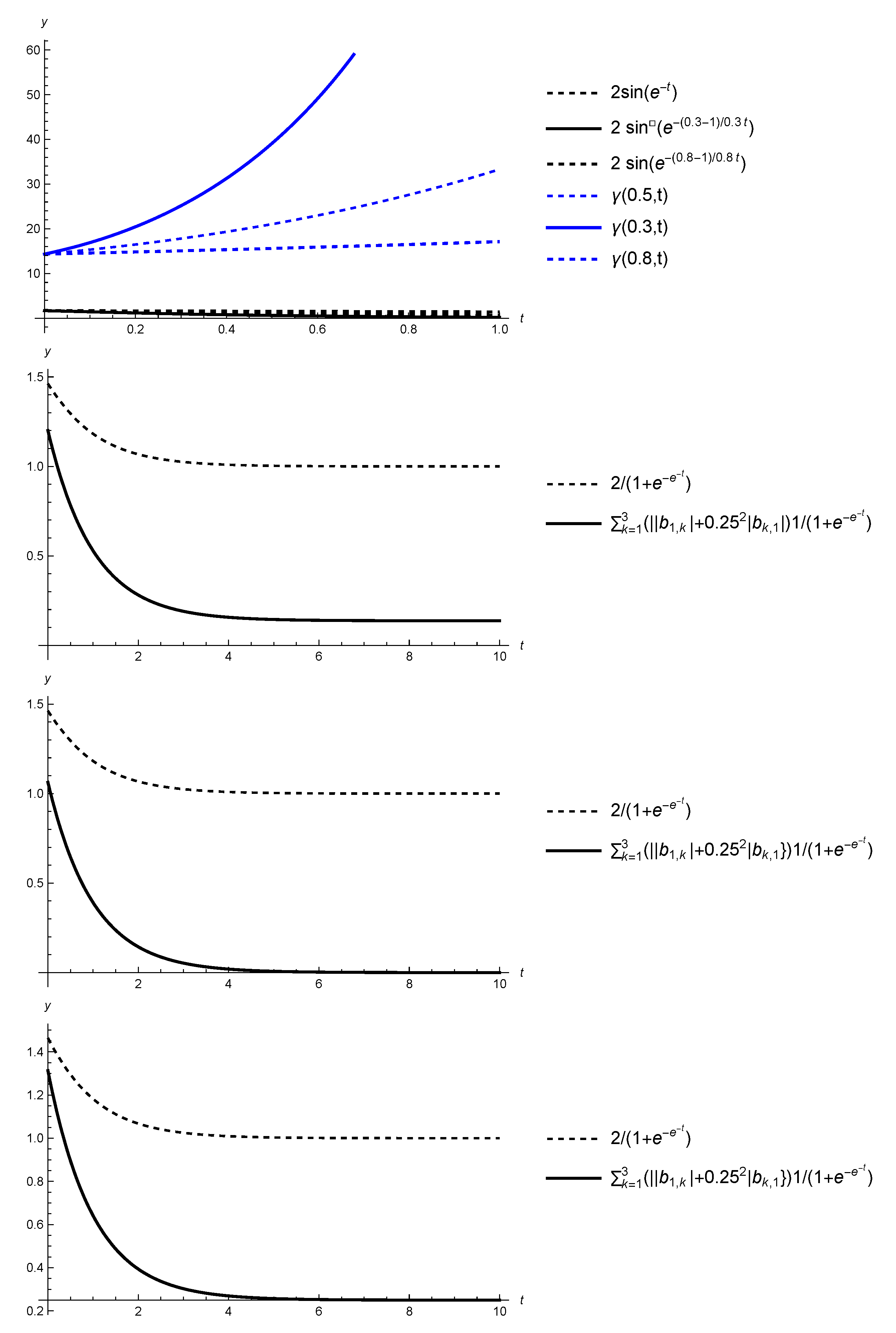 Axioms 10 00322 g001 550