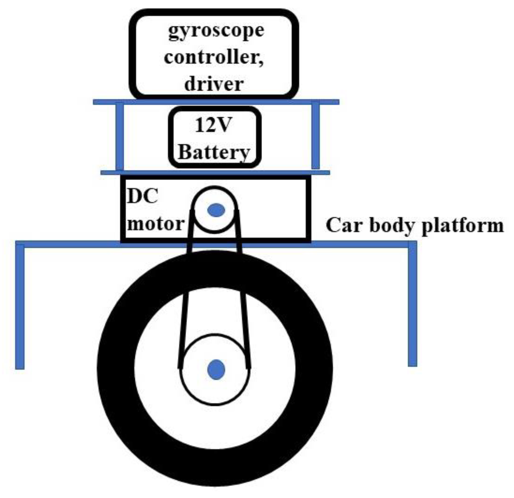 Axioms 10 00326 g003 550