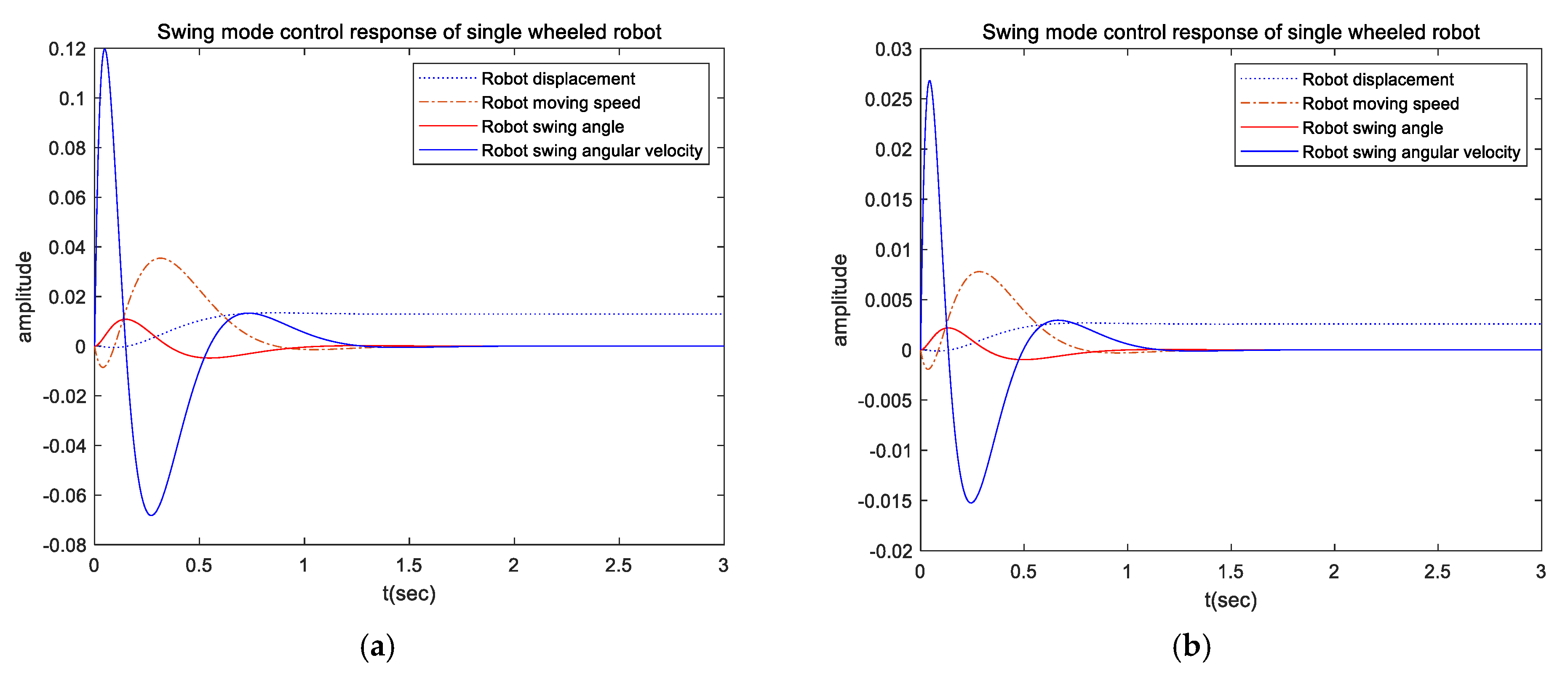 Axioms 10 00326 g006 550