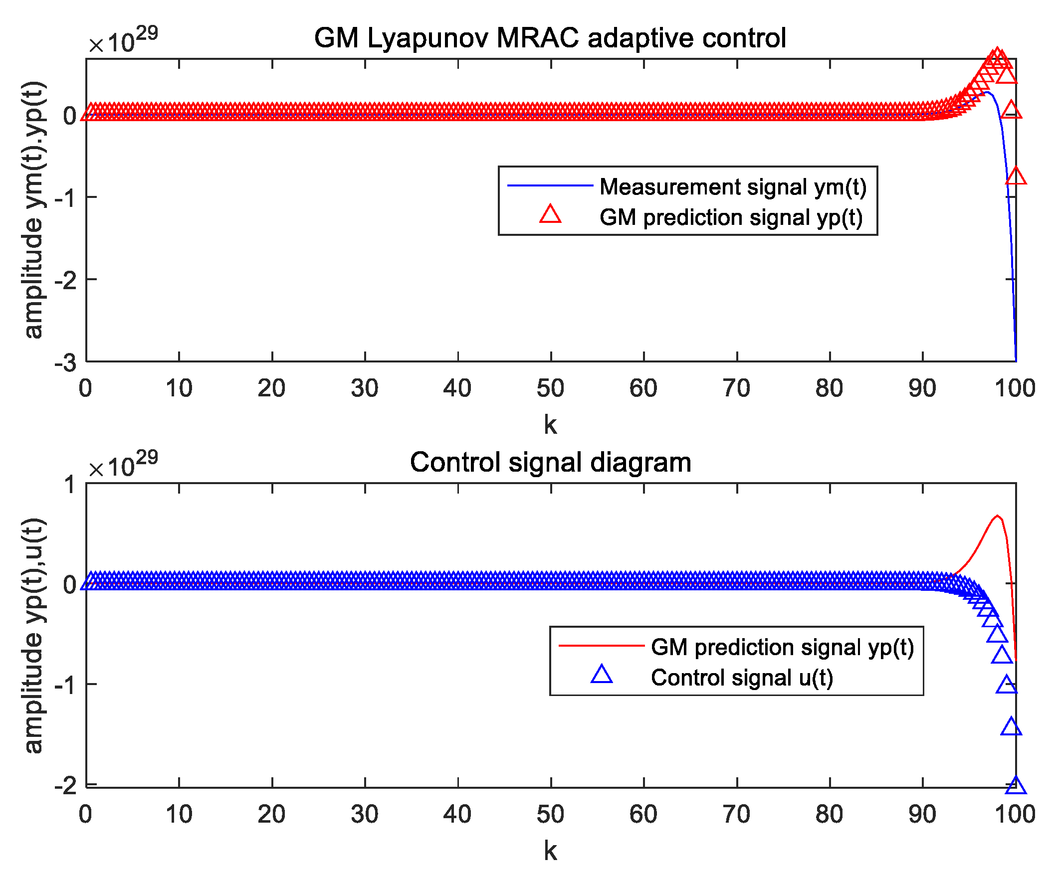 Axioms 10 00326 g008 550