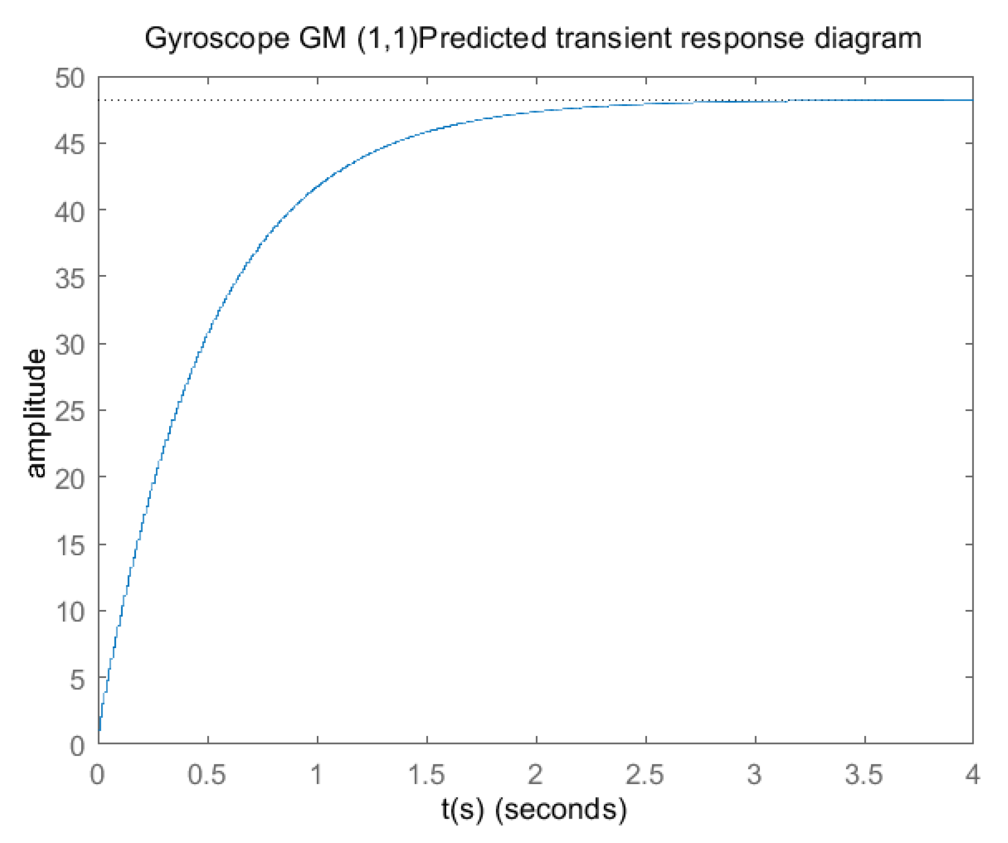 Axioms 10 00326 g009 550