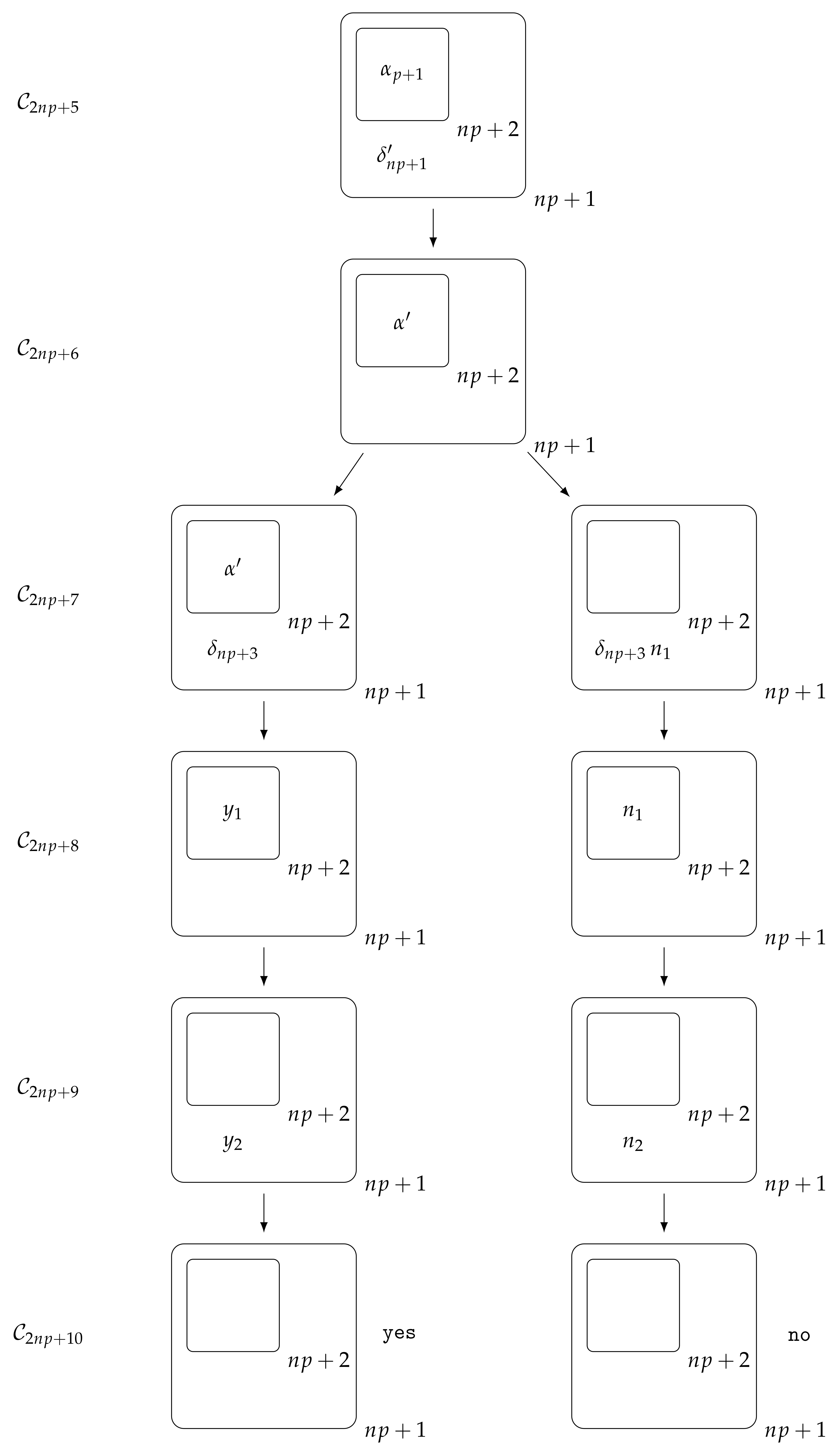 Axioms 10 00327 g001 550