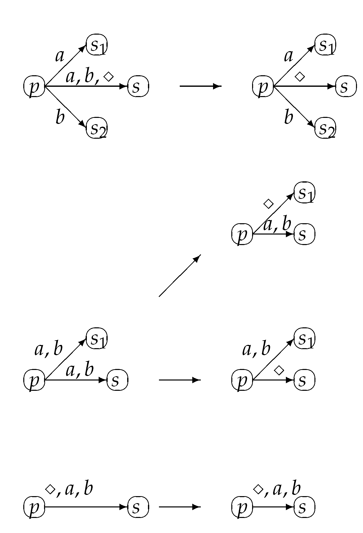 Axioms 10 00338 g001