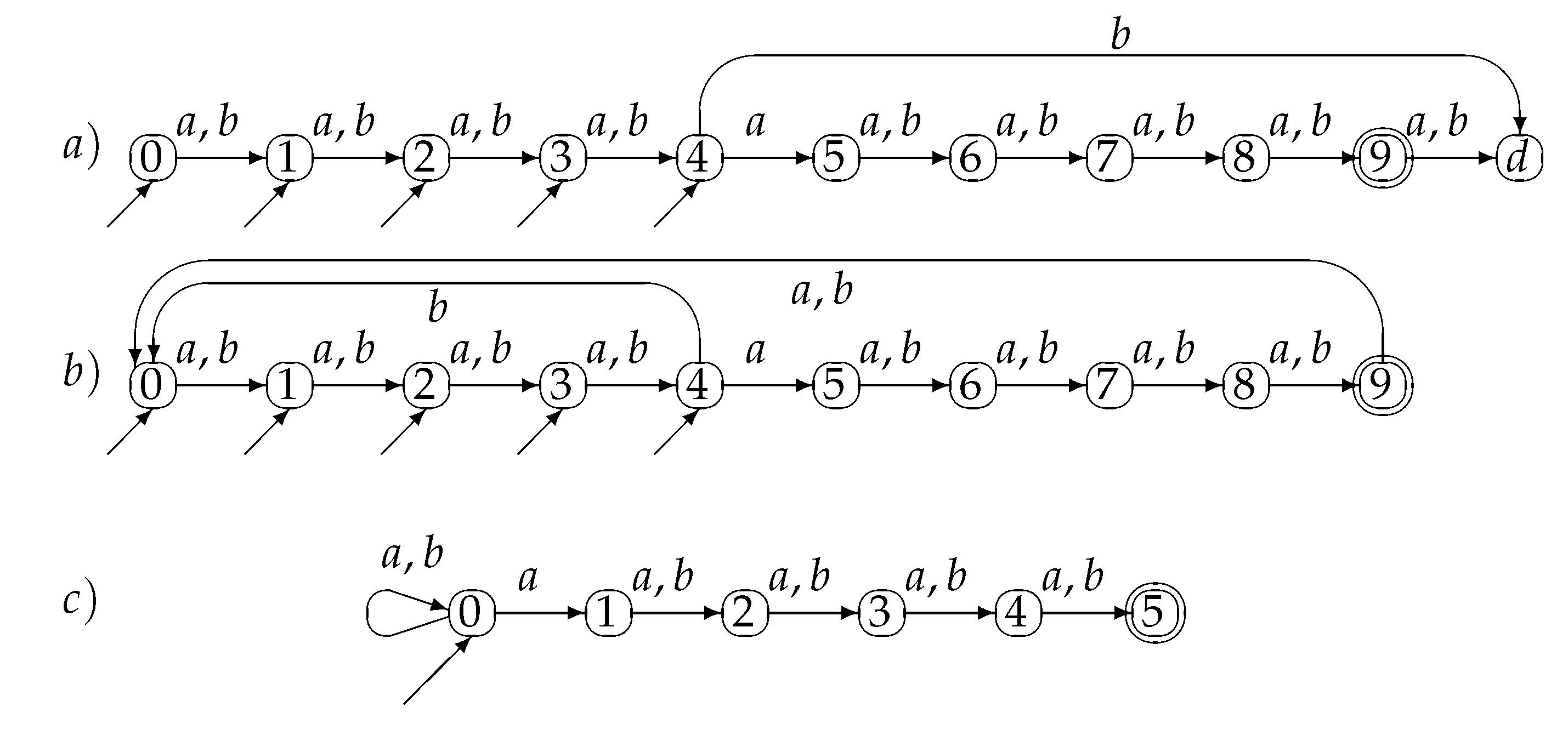 Axioms 10 00338 g003