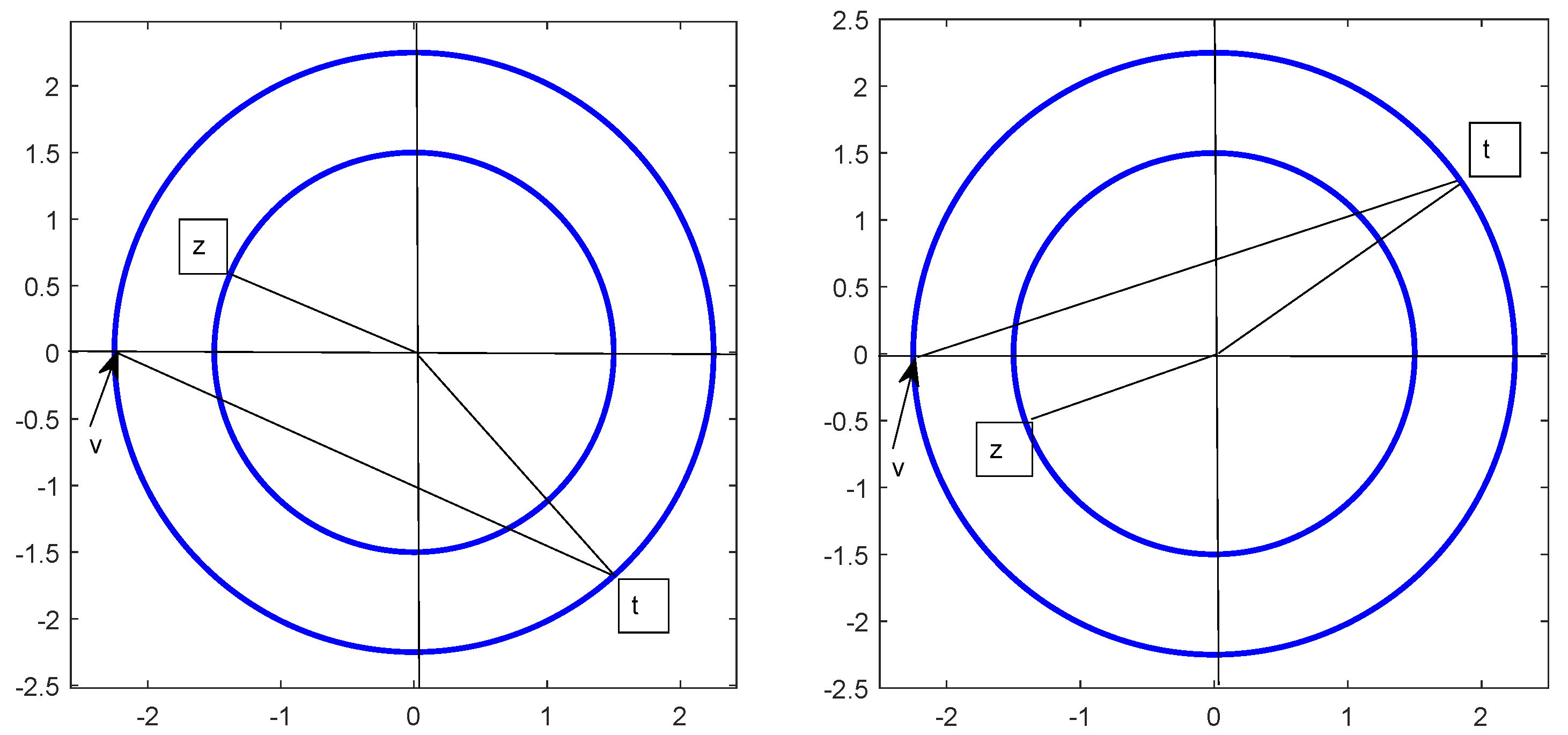 Axioms 10 00340 g001 550