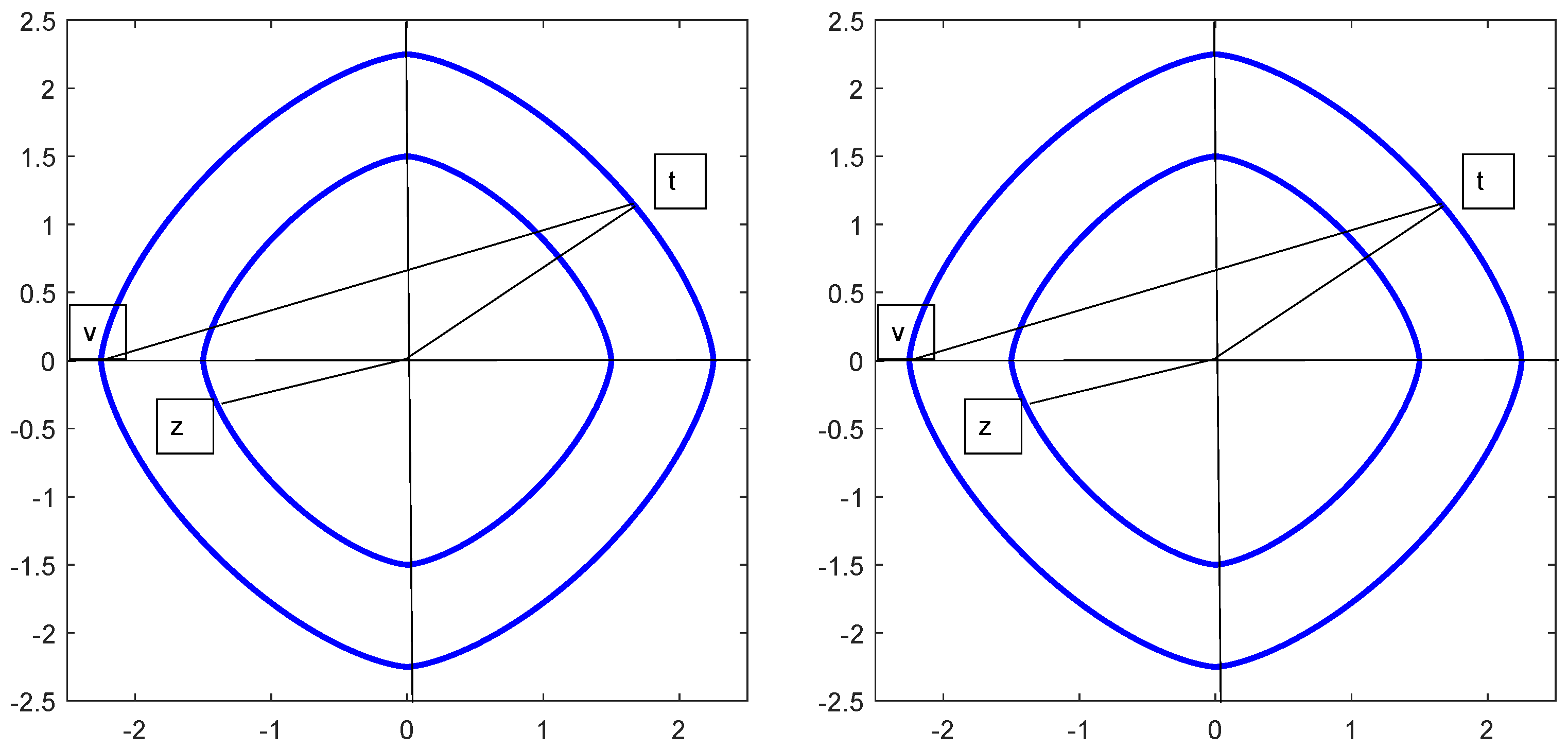 Axioms 10 00340 g002 550