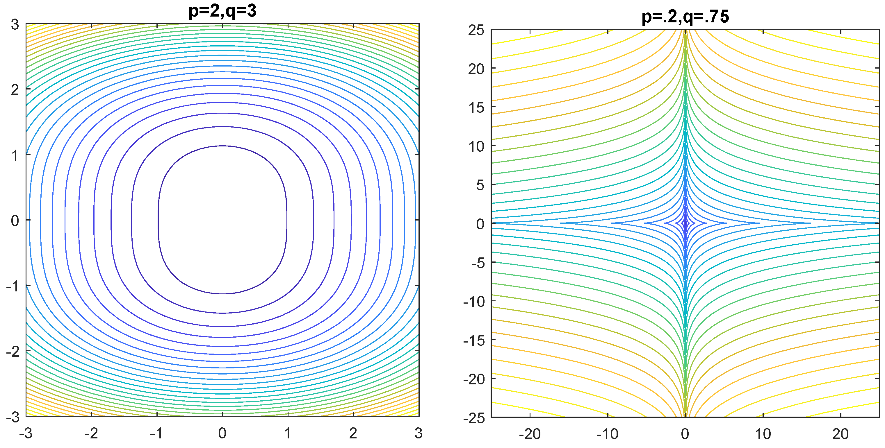 Axioms 10 00340 g010 550