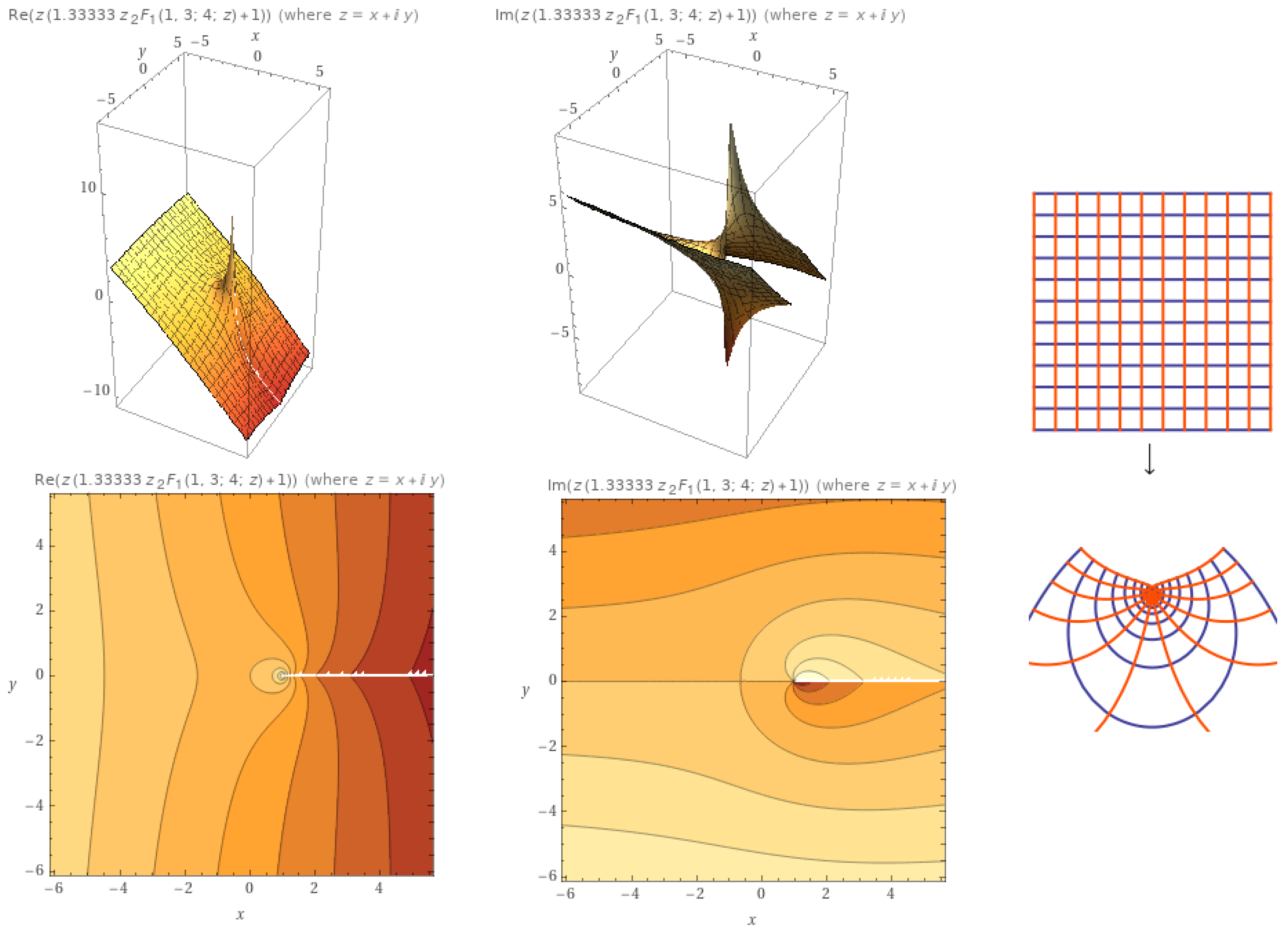 Axioms 10 00342 g001 550