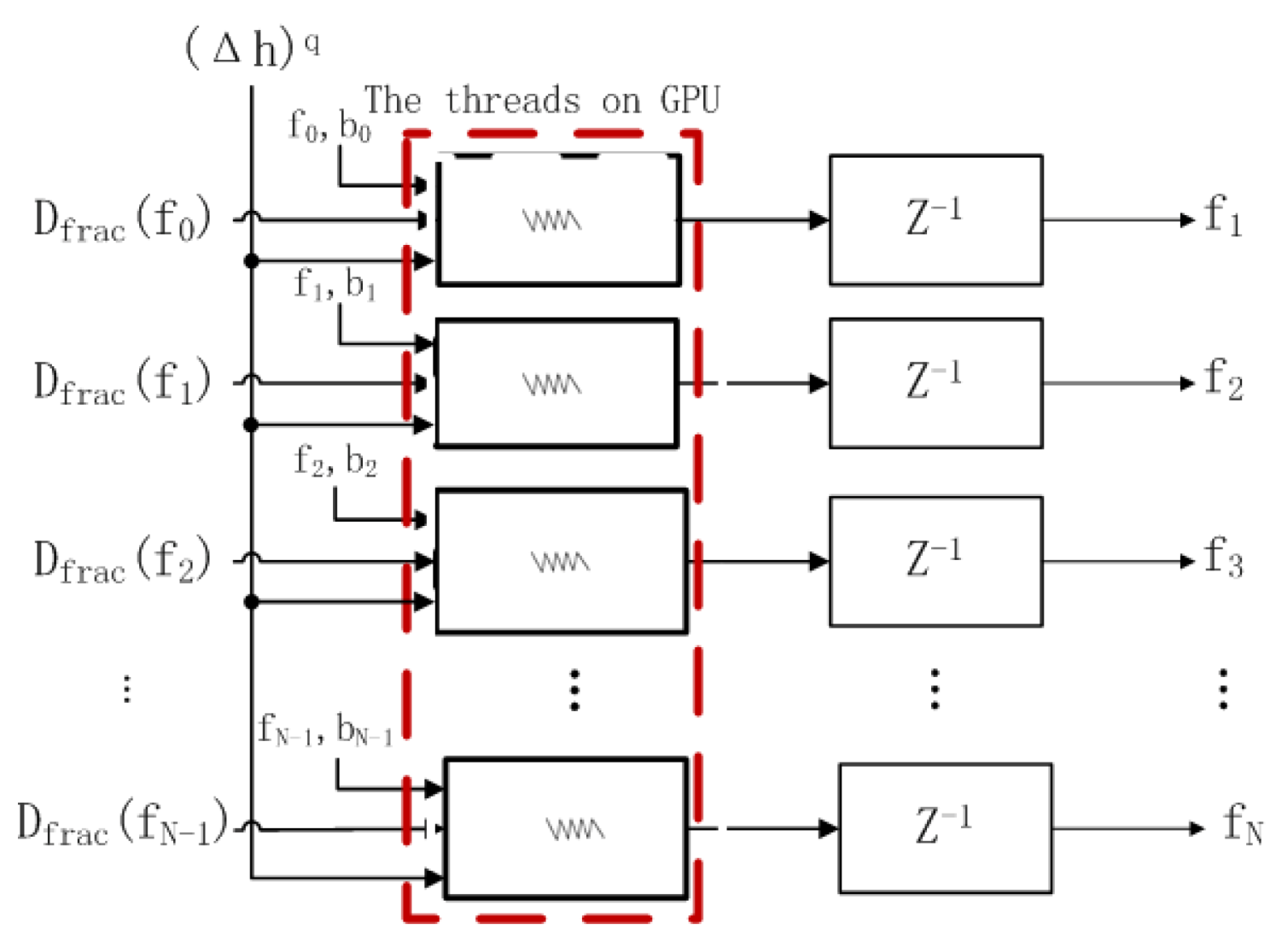 Axioms 10 00344 g004 Axioms 10 00344 g004