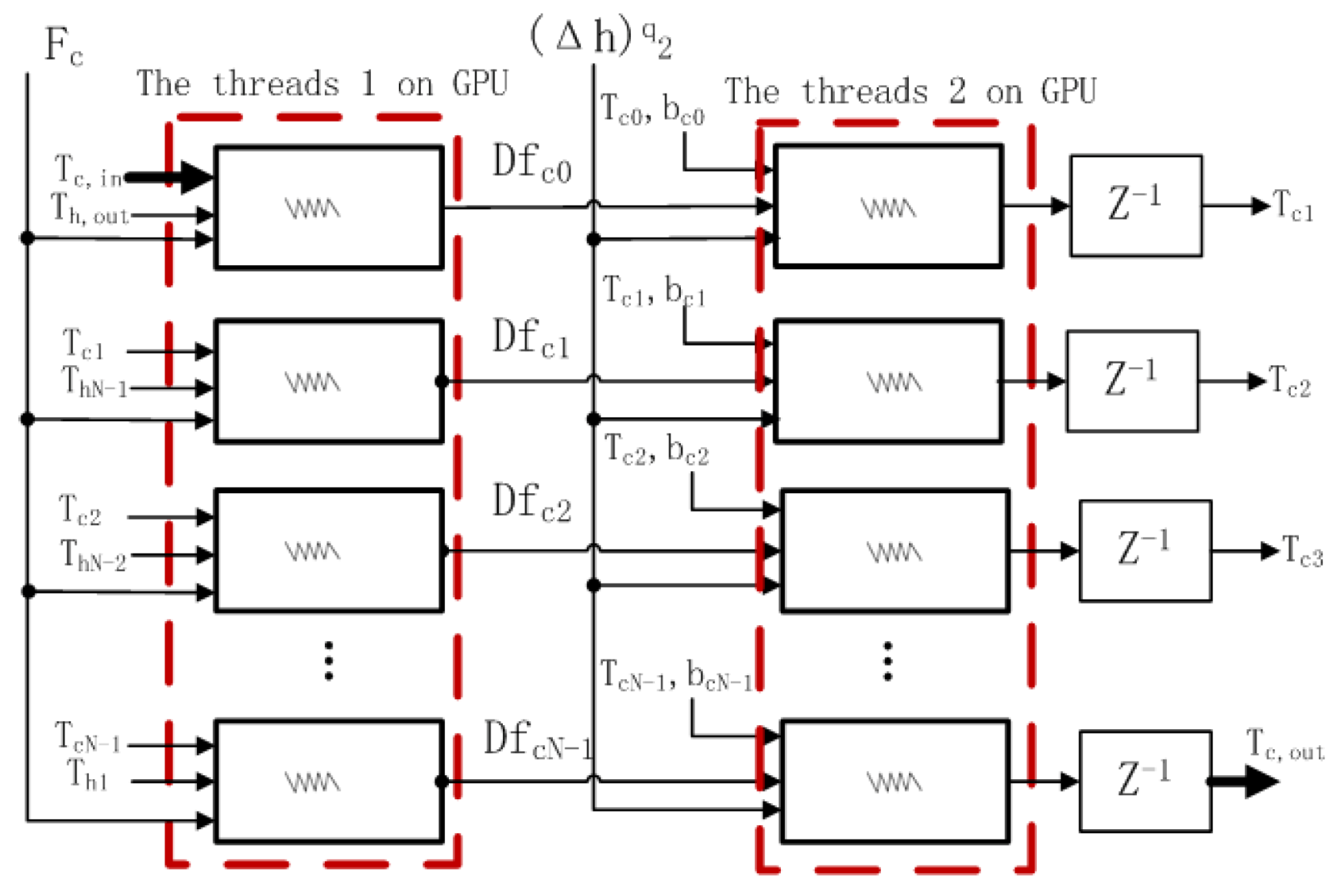 Axioms 10 00344 g005 Axioms 10 00344 g005