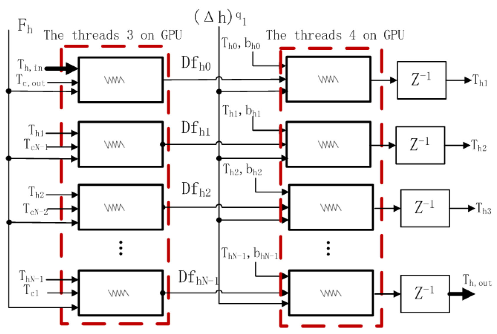 Axioms 10 00344 g006 Axioms 10 00344 g006
