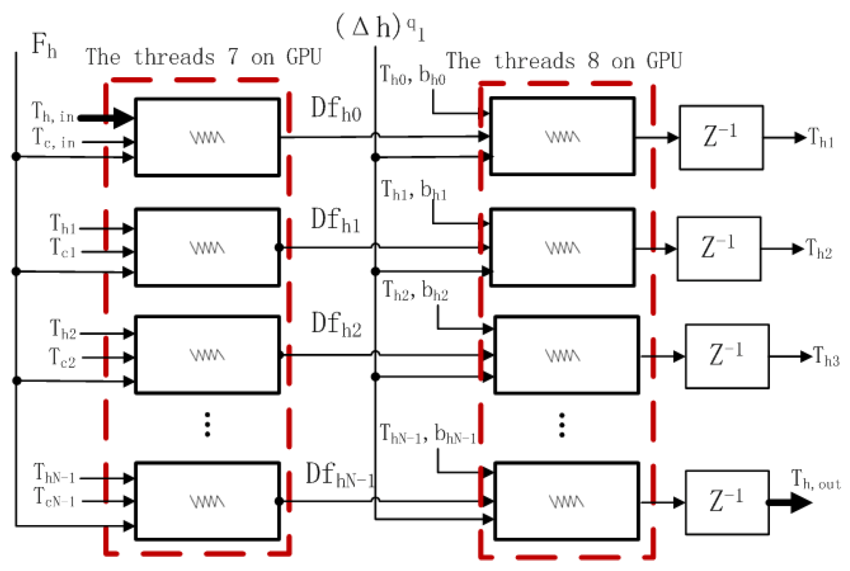 Axioms 10 00344 g008 Axioms 10 00344 g008