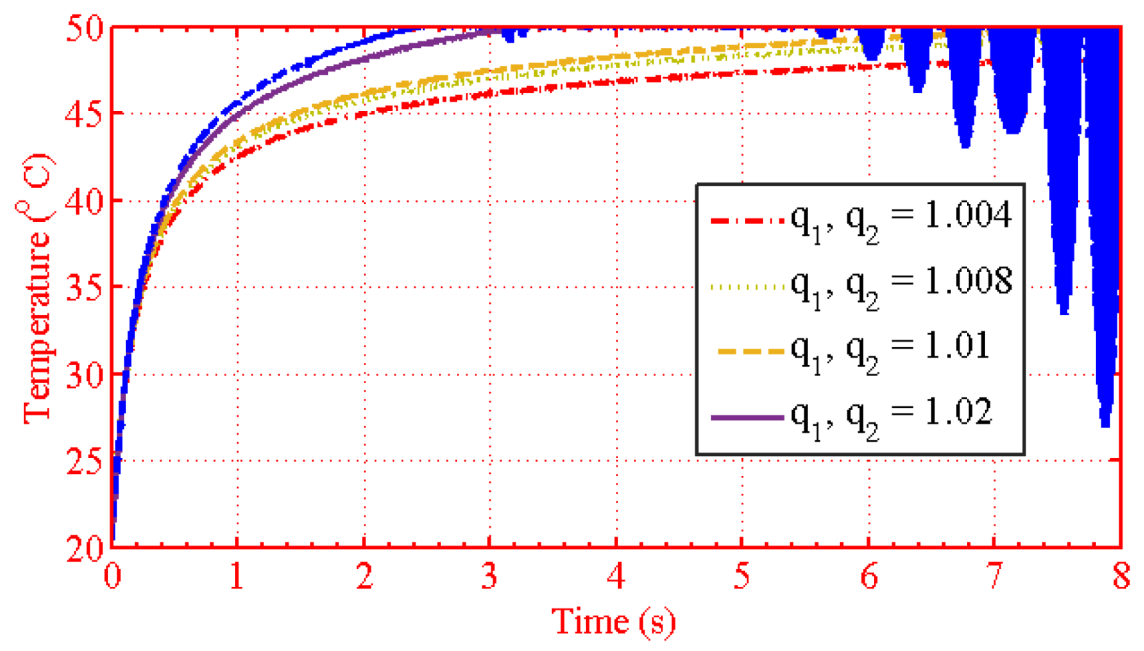 Axioms 10 00344 g011 Axioms 10 00344 g011