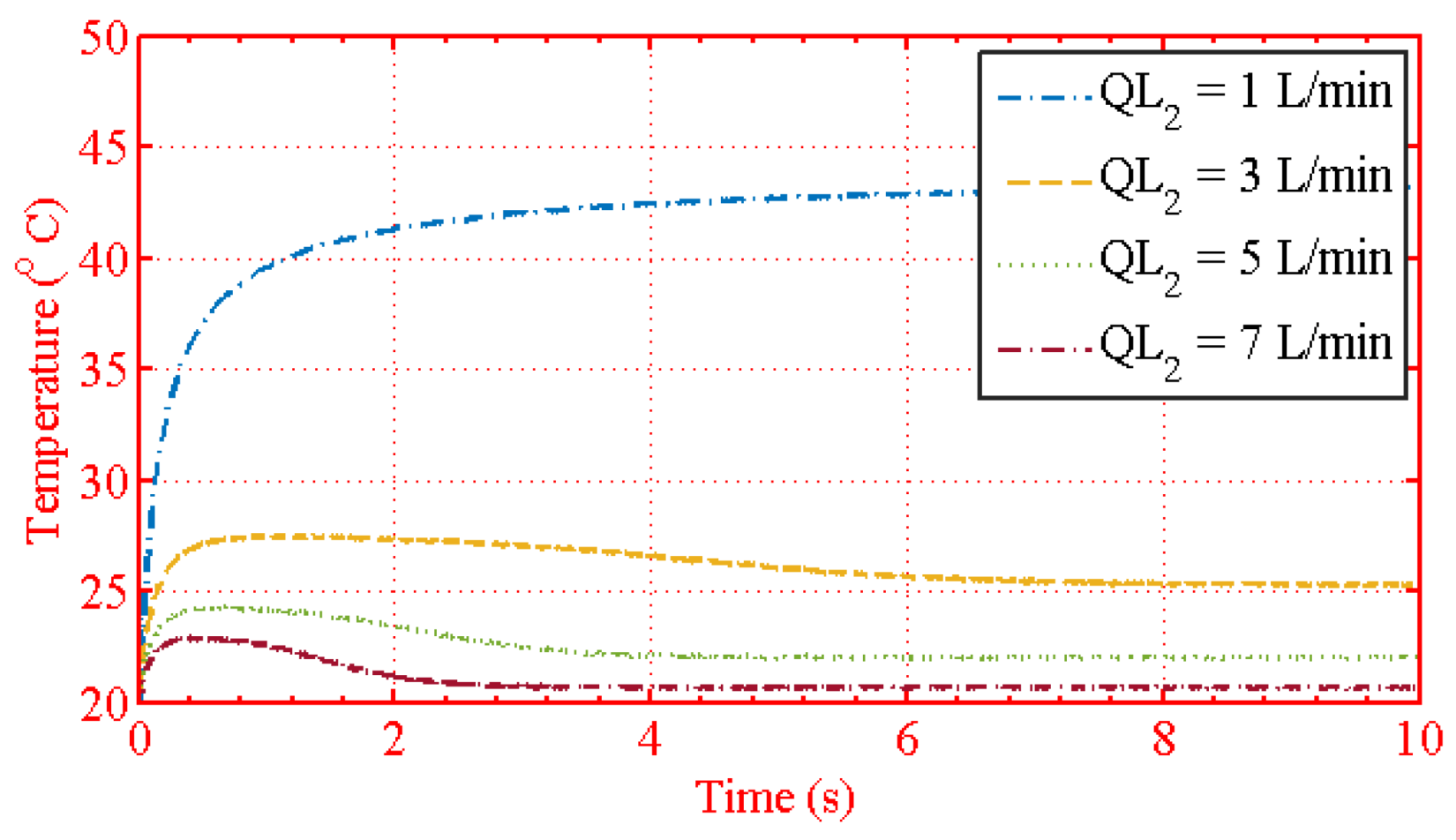 Axioms 10 00344 g012 Axioms 10 00344 g012