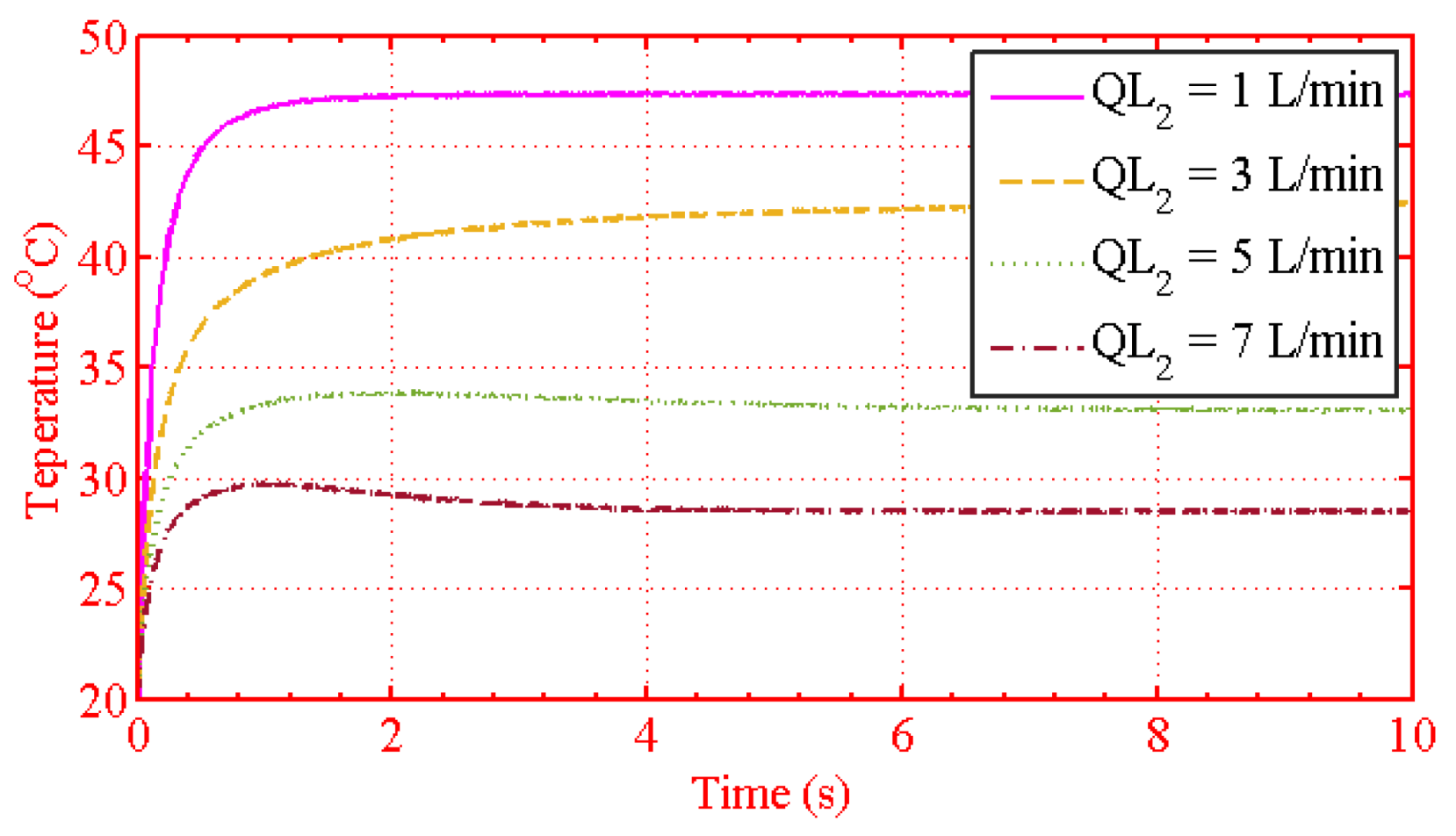 Axioms 10 00344 g013 Axioms 10 00344 g013