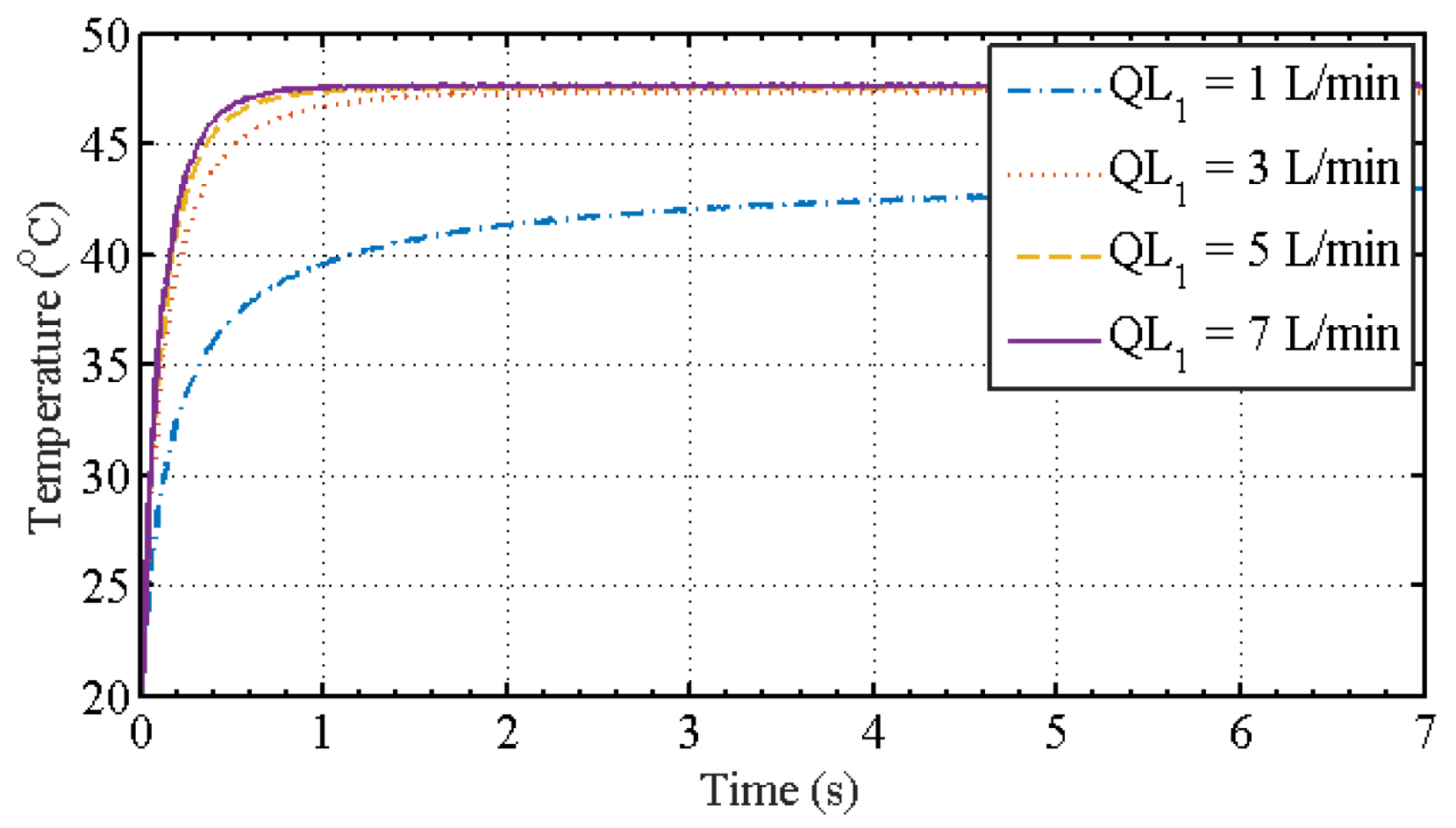 Axioms 10 00344 g016 Axioms 10 00344 g016