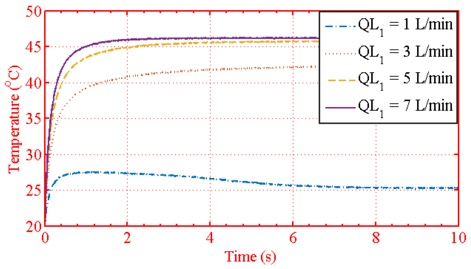 Axioms 10 00344 g017 Axioms 10 00344 g017