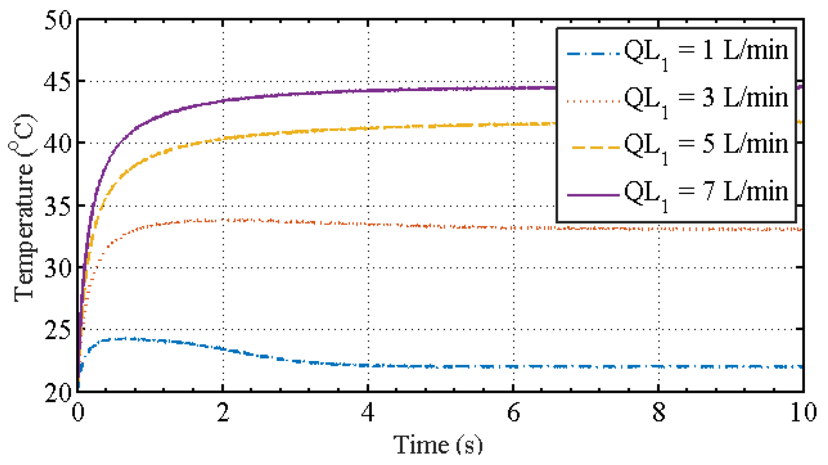 Axioms 10 00344 g018 Axioms 10 00344 g018