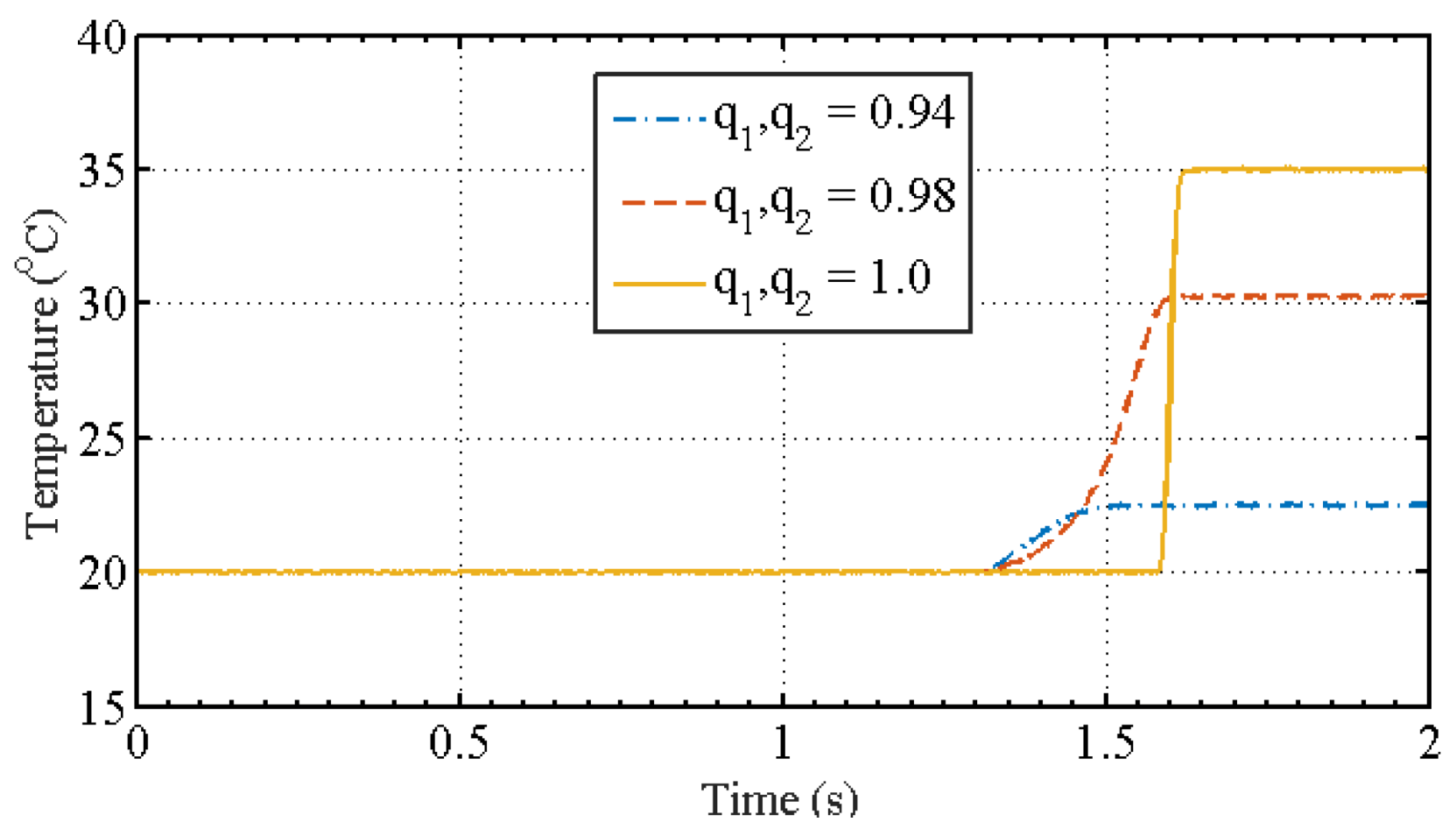 Axioms 10 00344 g020 Axioms 10 00344 g020