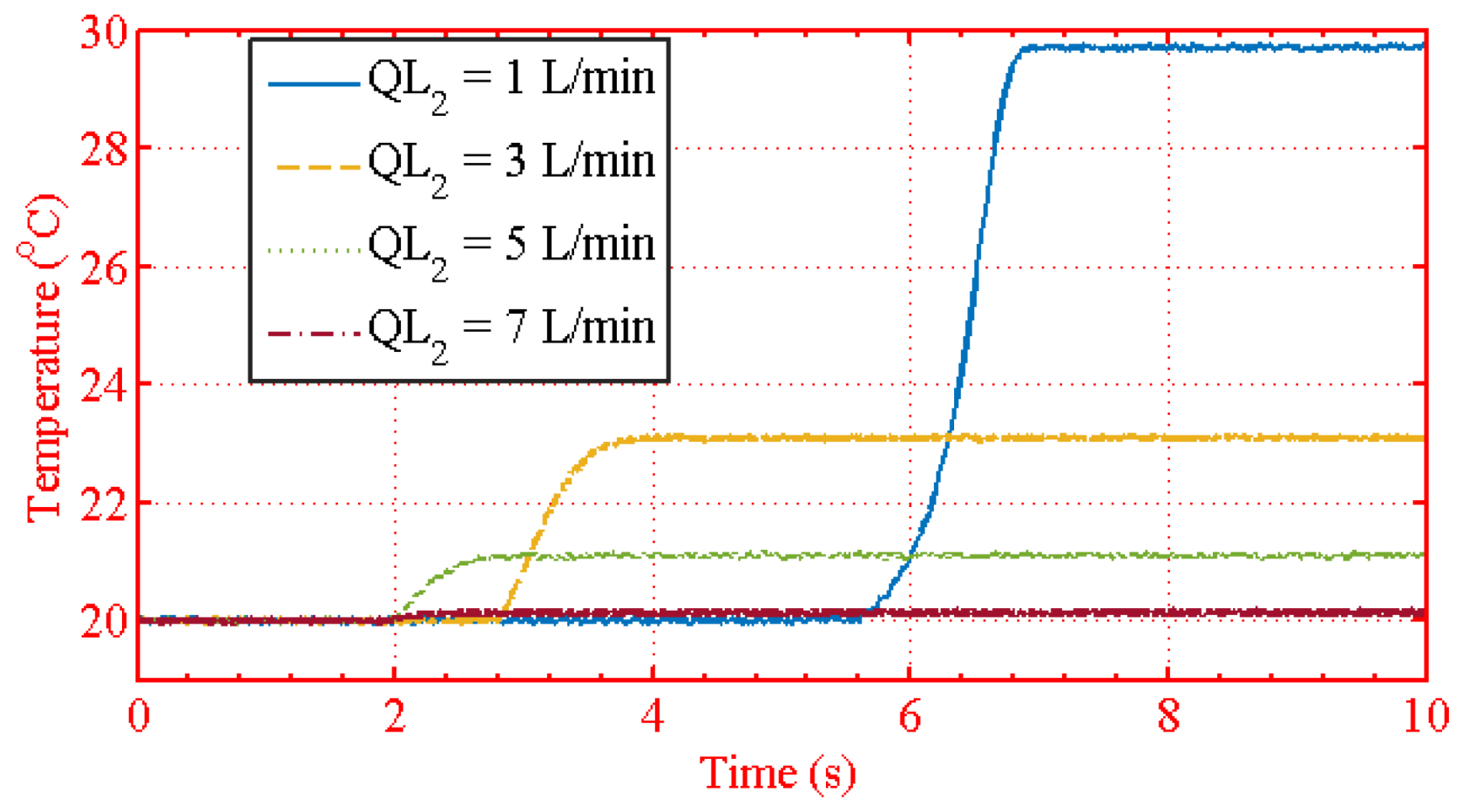 Axioms 10 00344 g022 Axioms 10 00344 g022