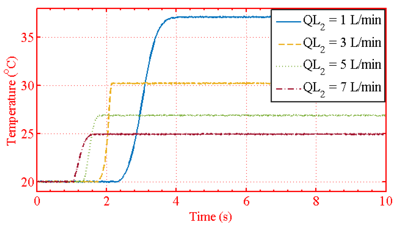Axioms 10 00344 g023 Axioms 10 00344 g023