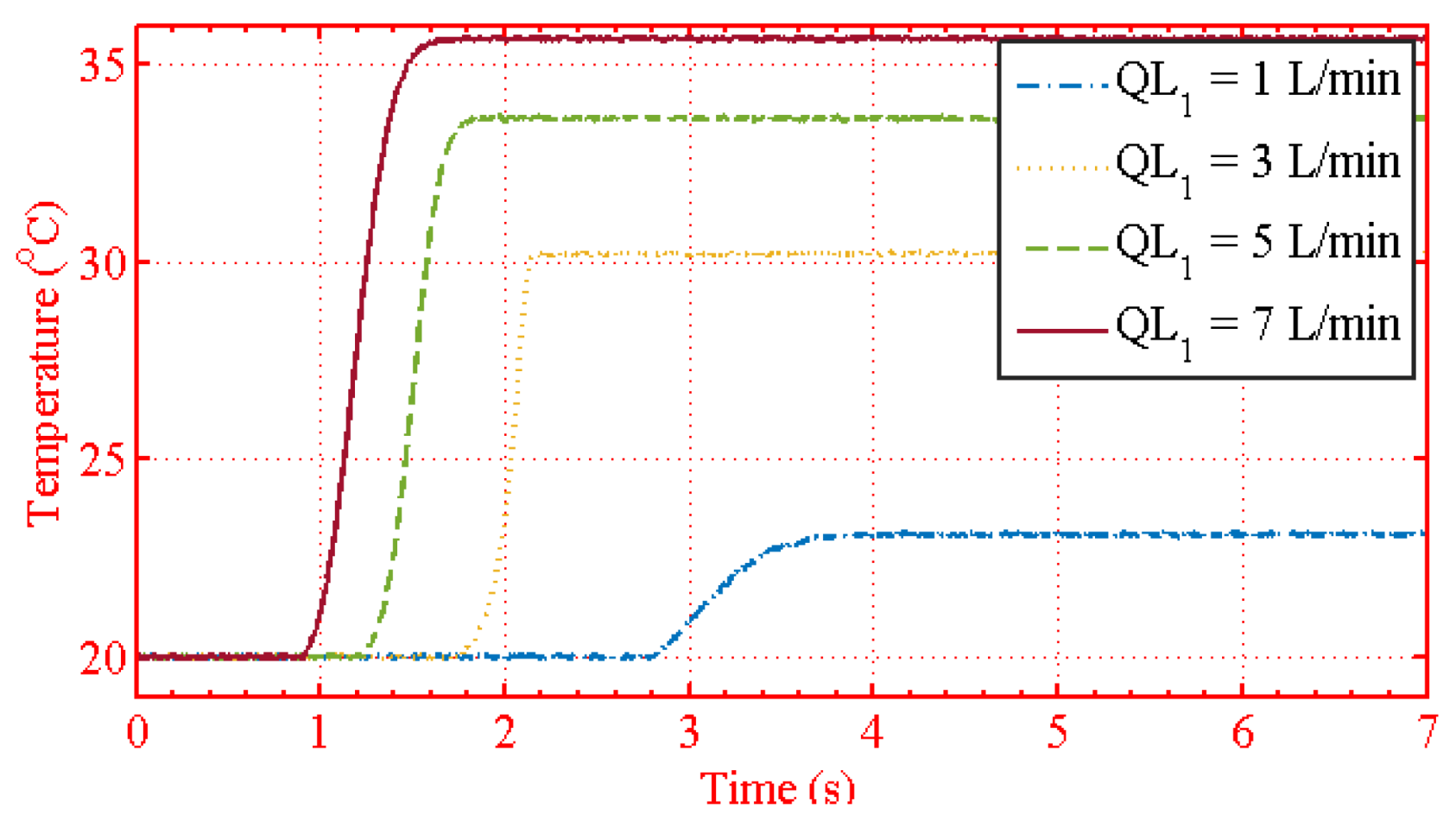 Axioms 10 00344 g027 Axioms 10 00344 g027