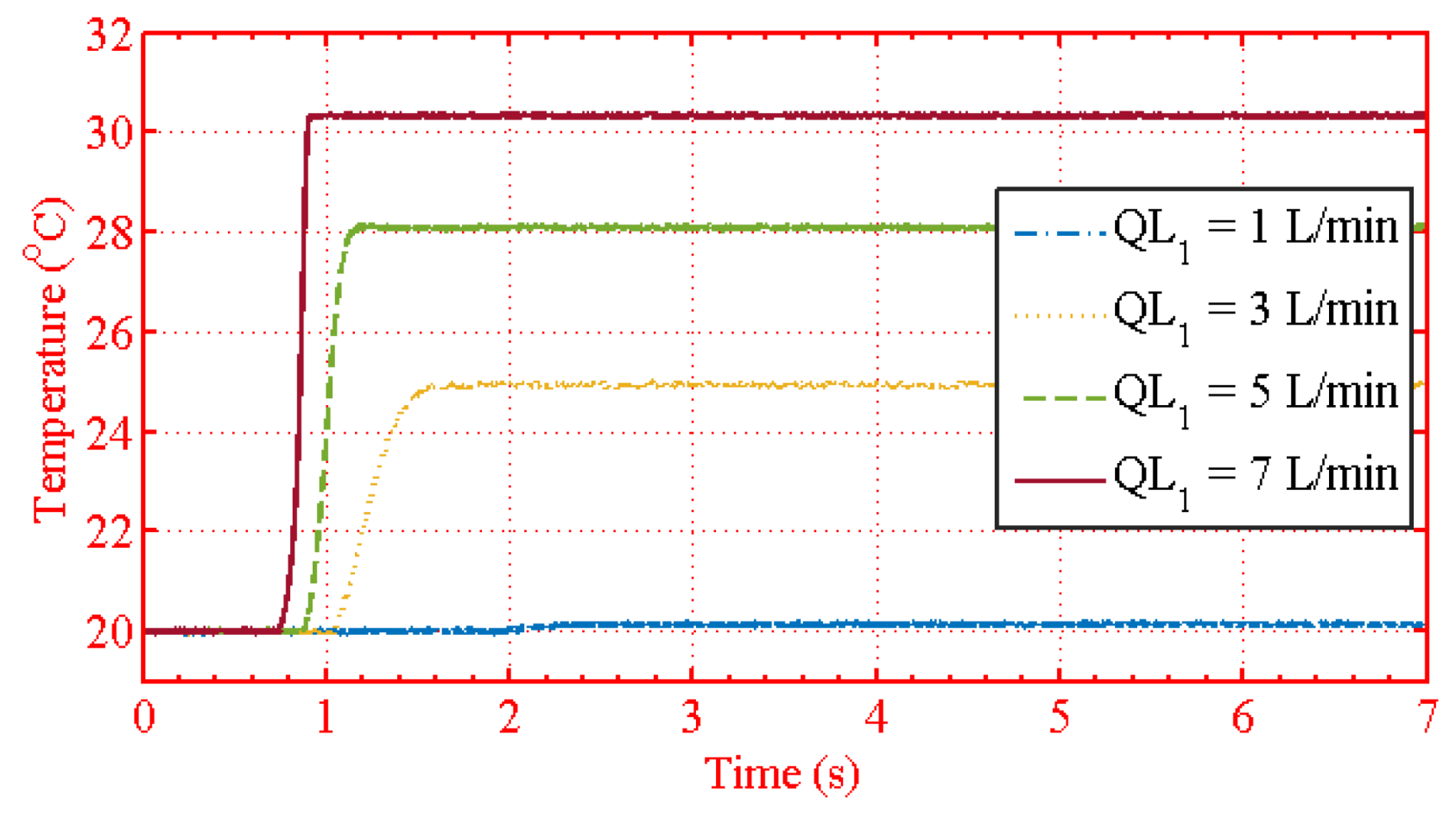 Axioms 10 00344 g029 Axioms 10 00344 g029