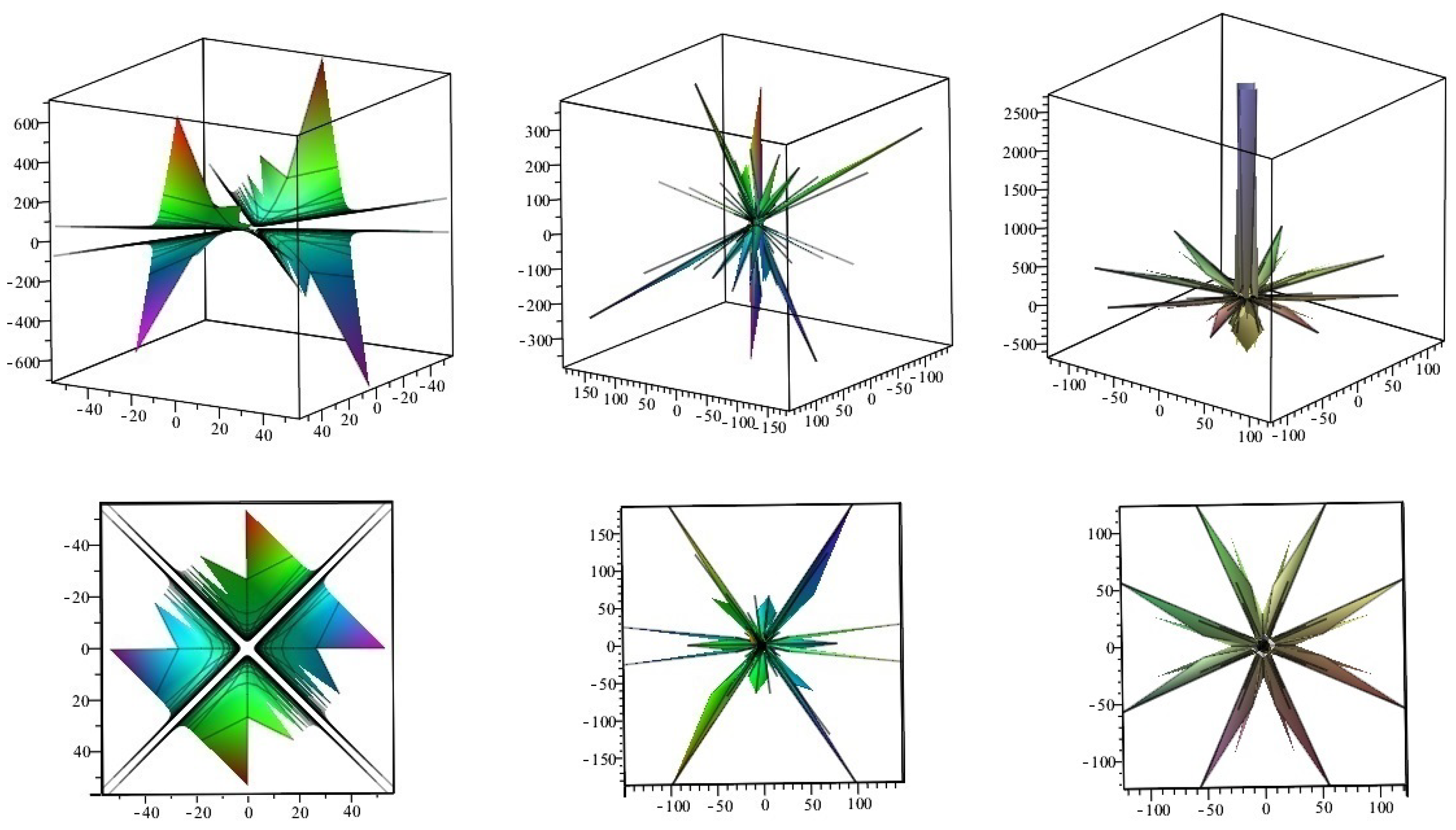 Axioms 11 00004 g005 550