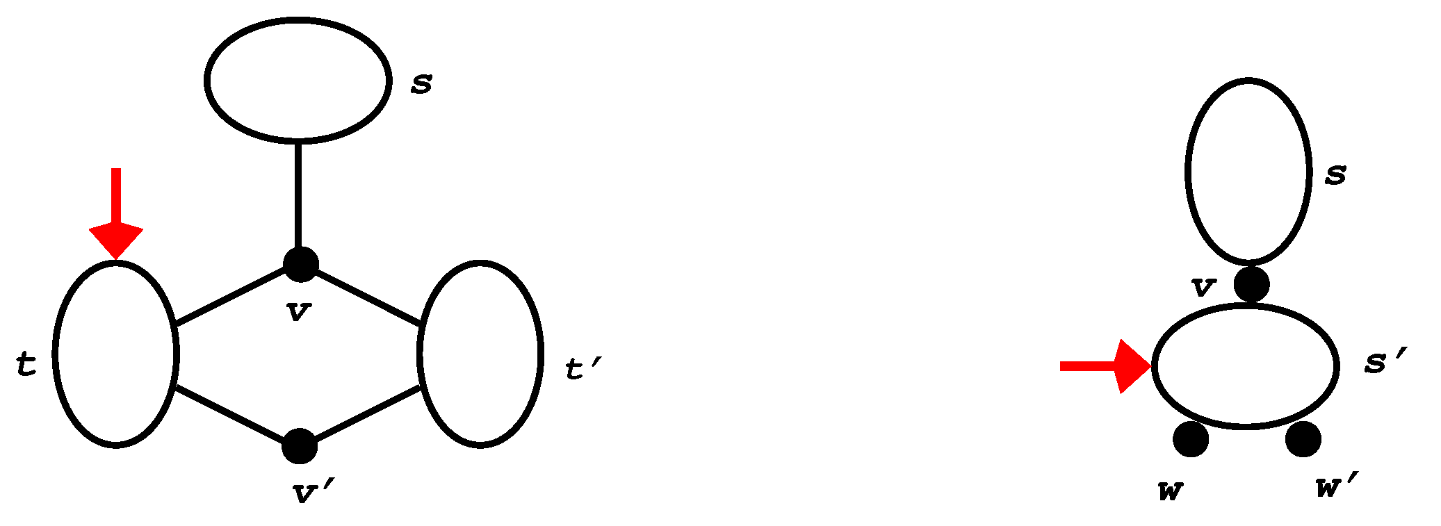 Axioms 11 00008 g002