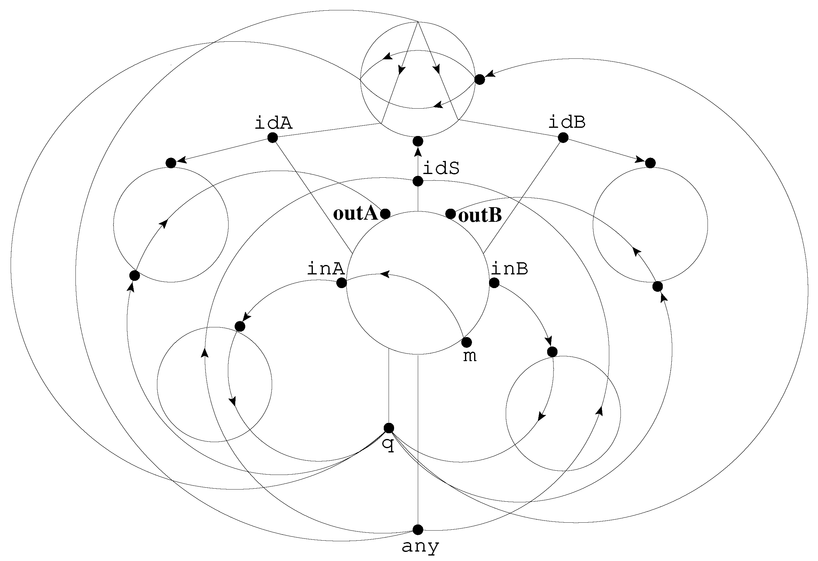Axioms 11 00008 g003