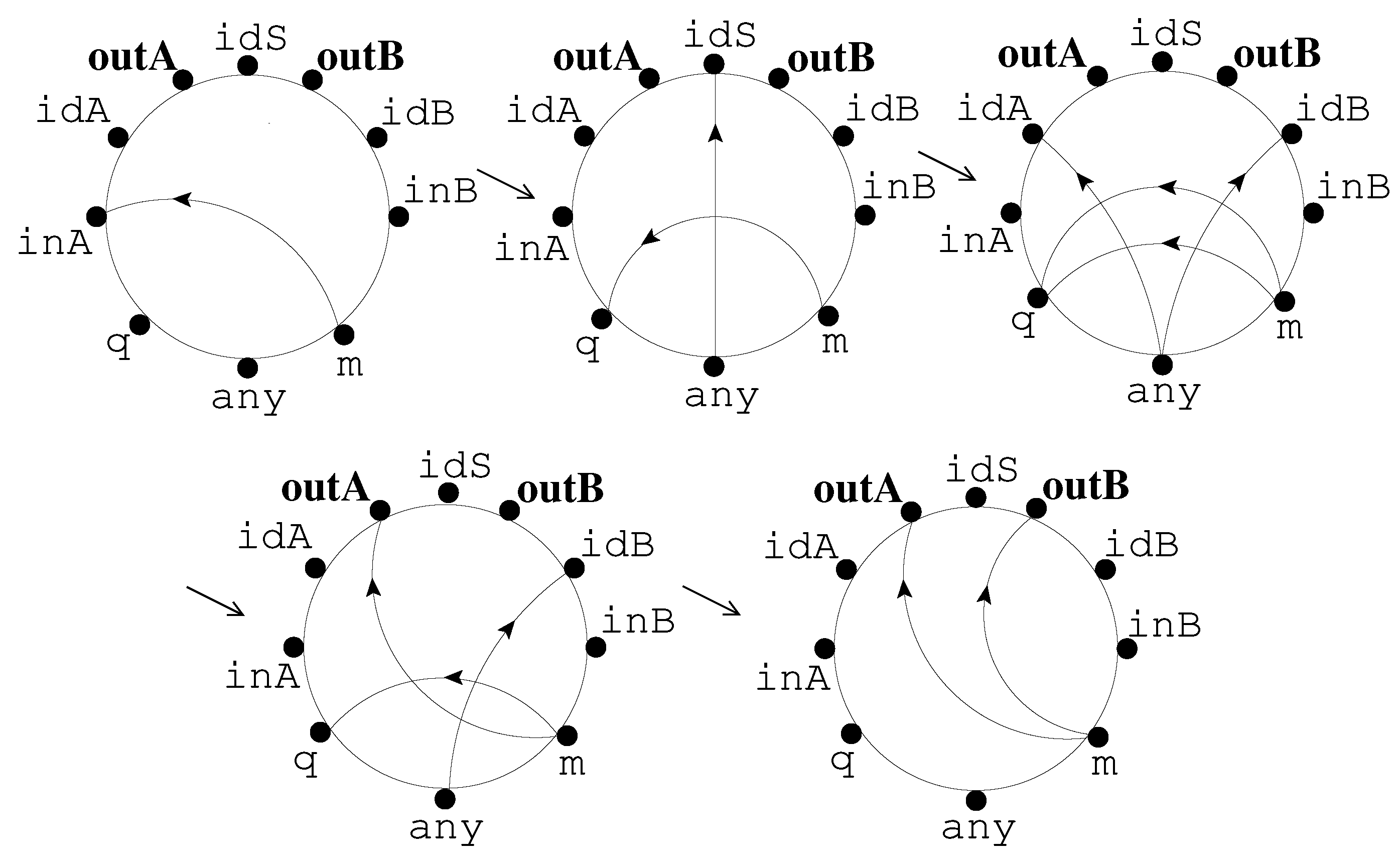 Axioms 11 00008 g004