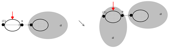 Axioms 11 00008 i007