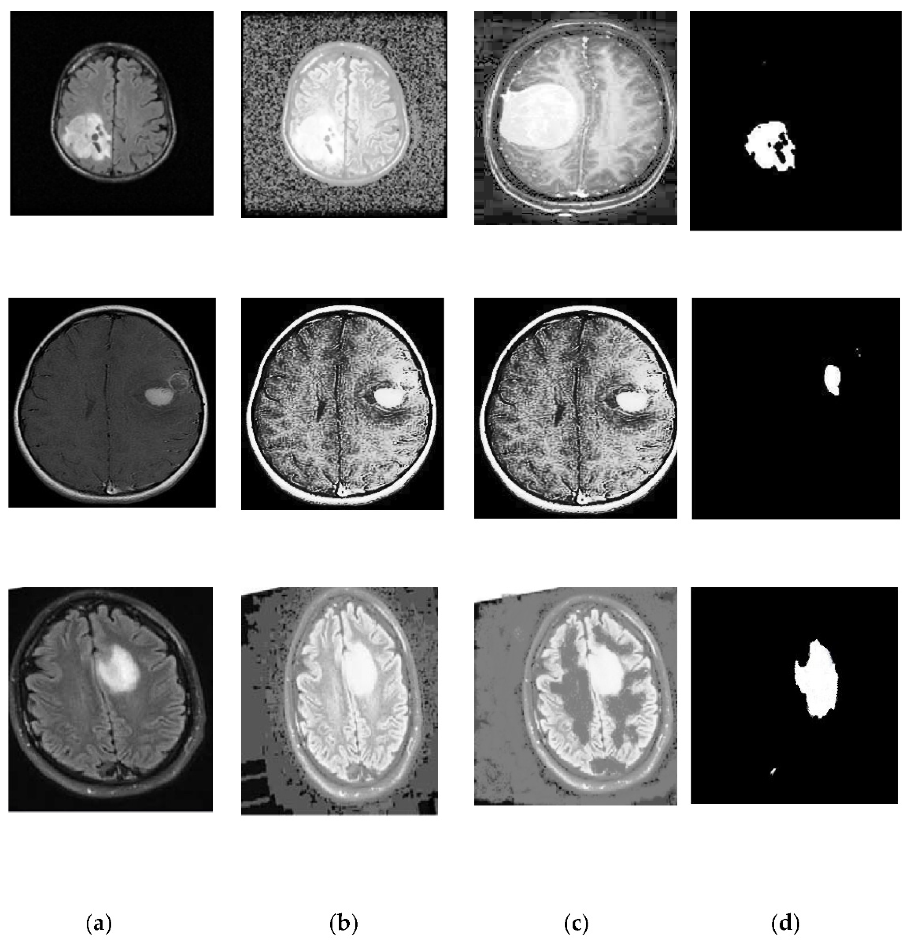 Axioms 11 00015 g004