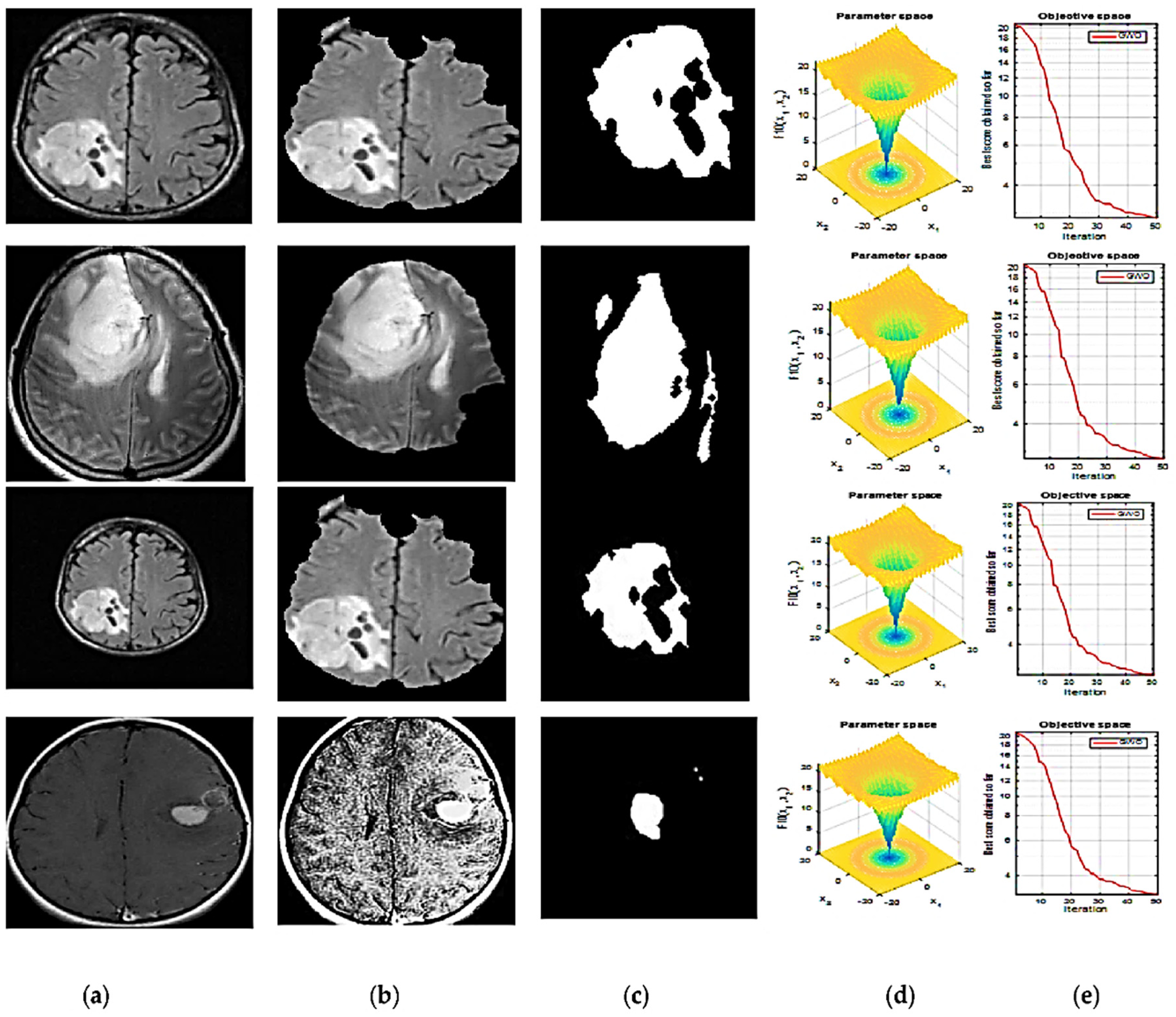 Axioms 11 00015 g008