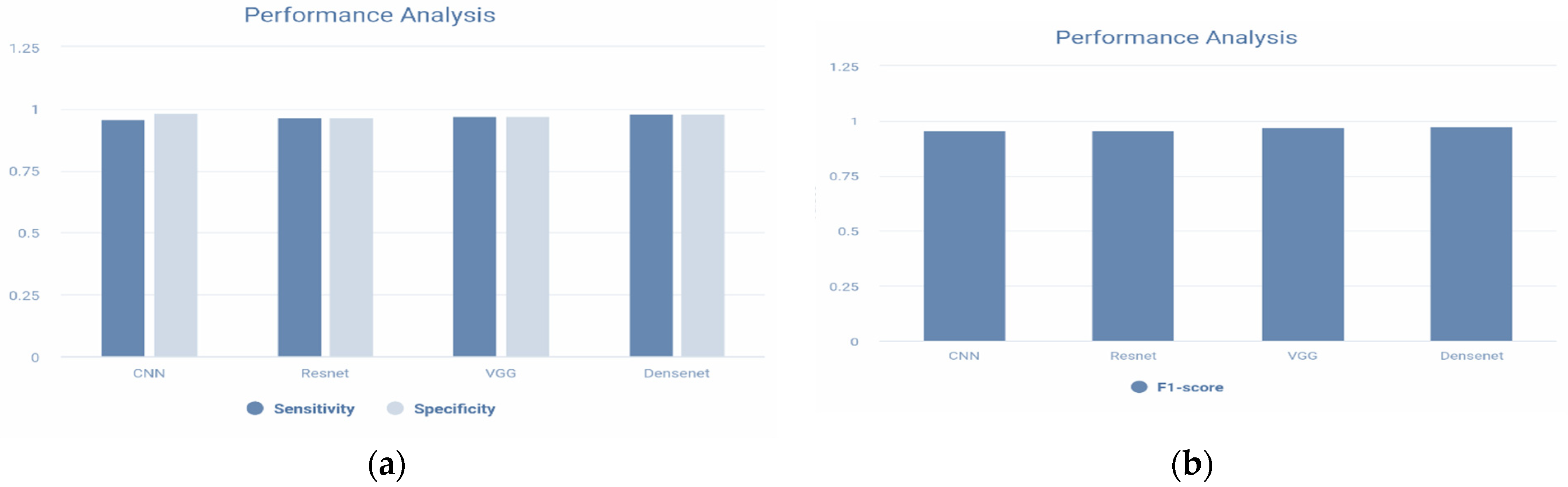Axioms 11 00015 g010