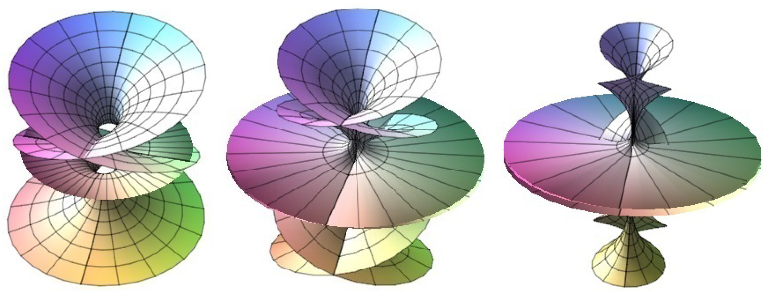 Axioms 11 00026 g001 Axioms 11 00026 g001