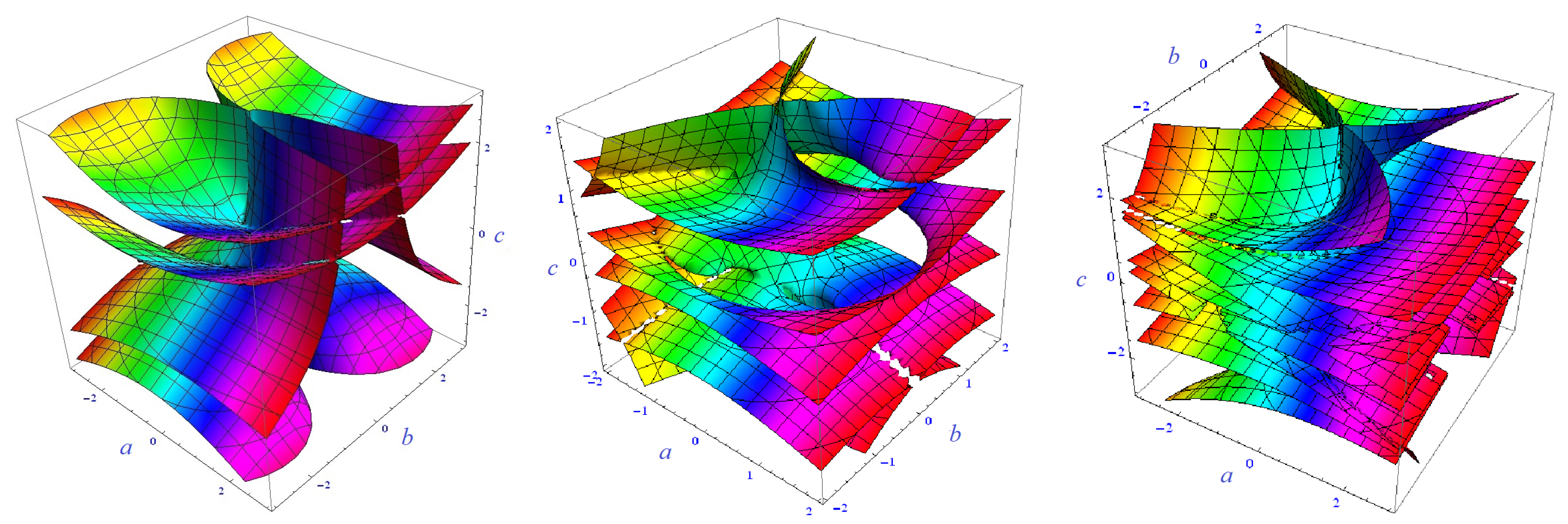Axioms 11 00026 g004 Axioms 11 00026 g004