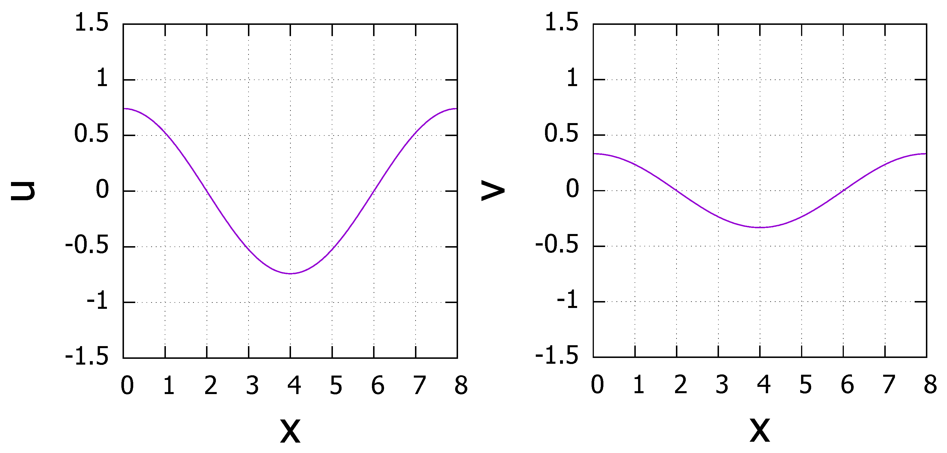 Axioms 11 00028 g002 550