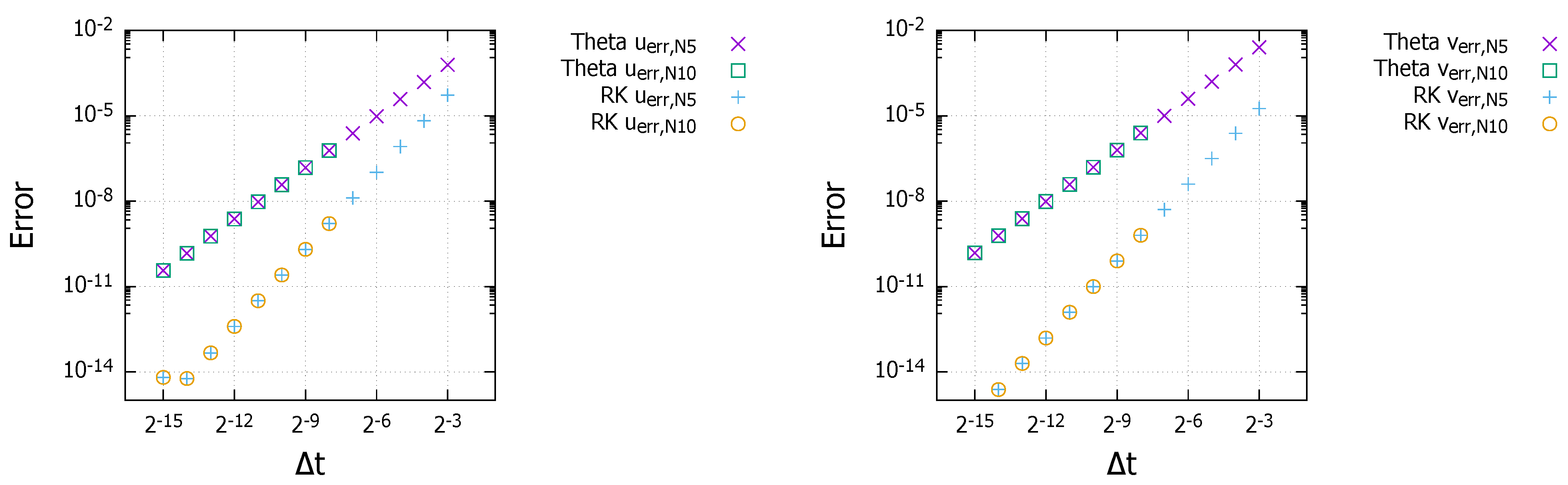 Axioms 11 00028 g003 550