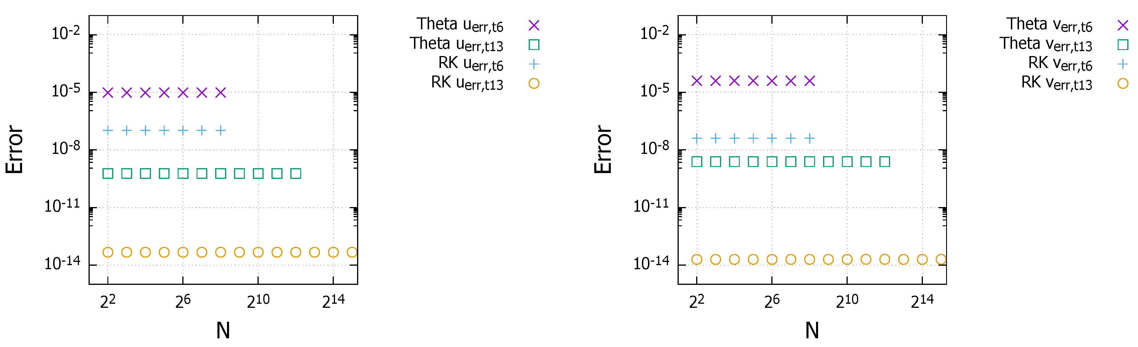 Axioms 11 00028 g004 550