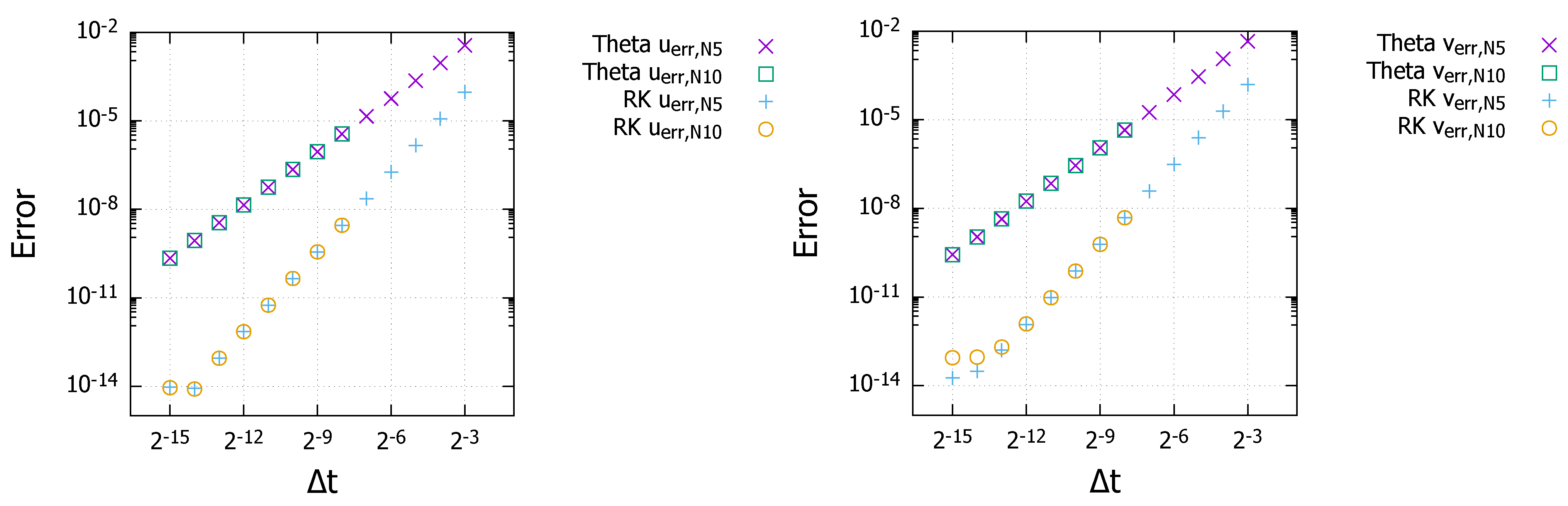 Axioms 11 00028 g007 550
