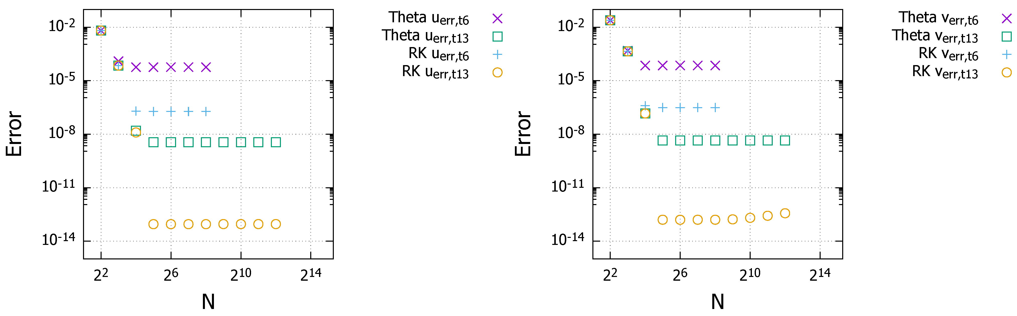 Axioms 11 00028 g008 550