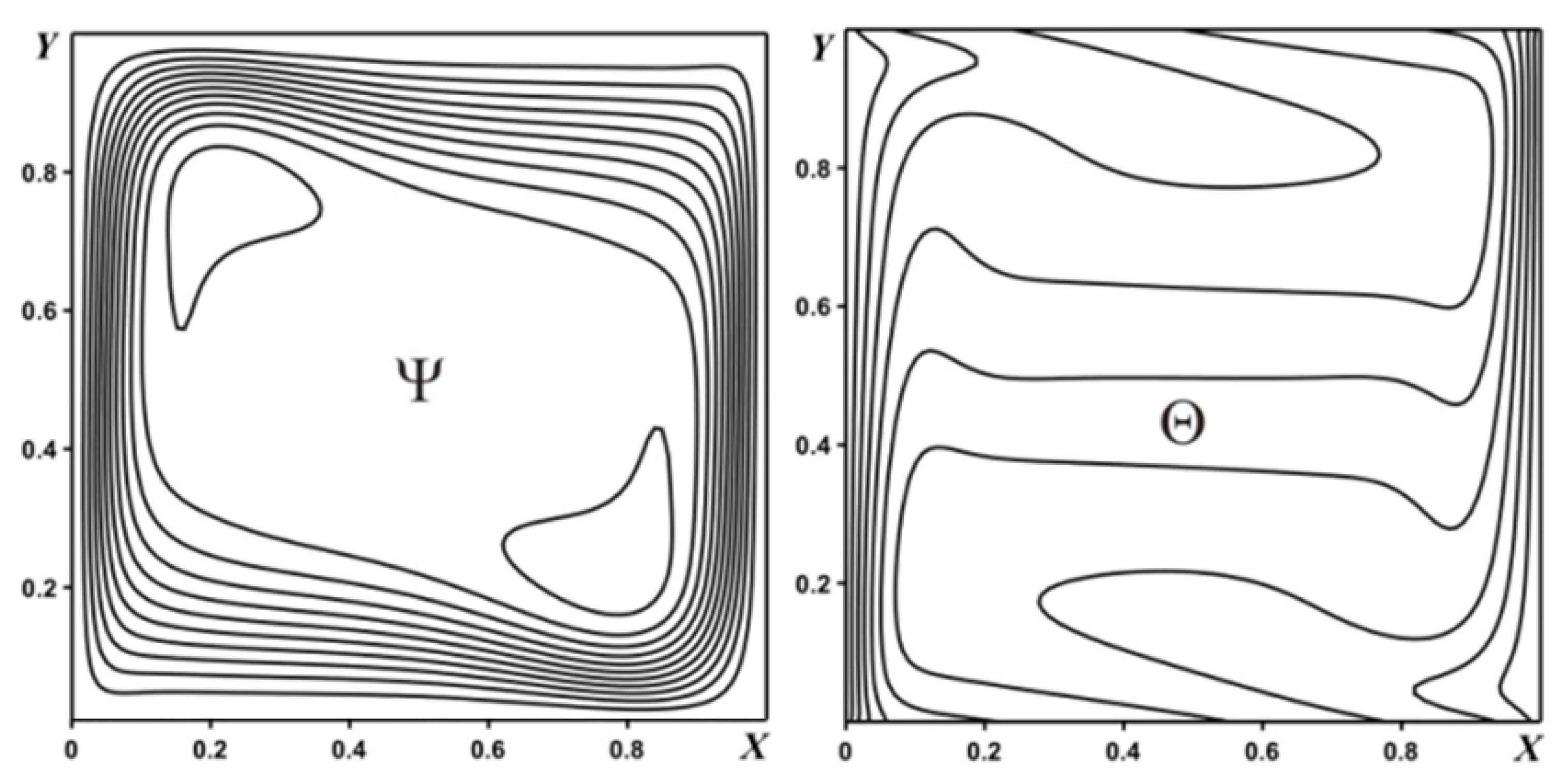 Axioms 11 00037 g003 550