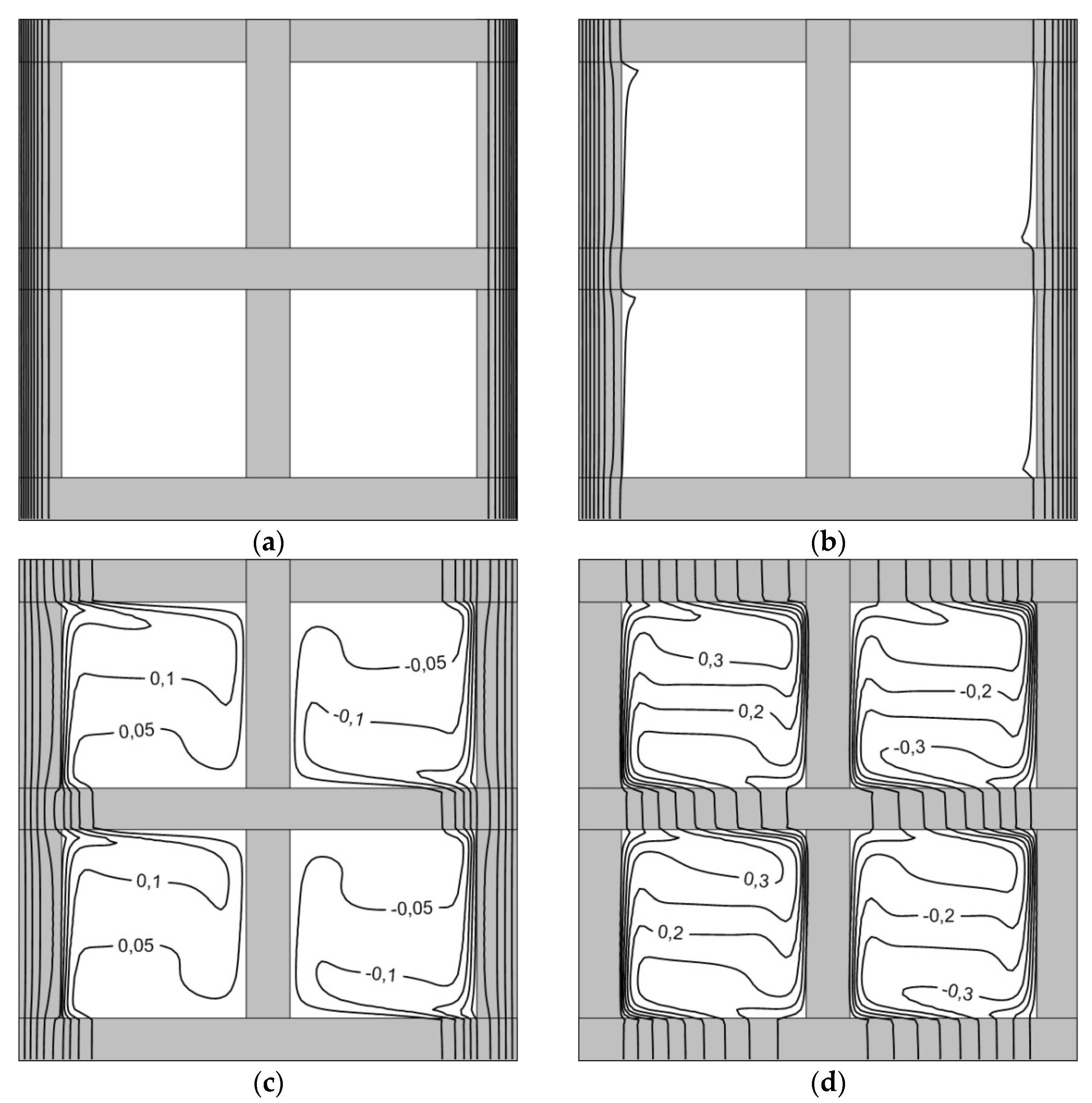 Axioms 11 00037 g006 550